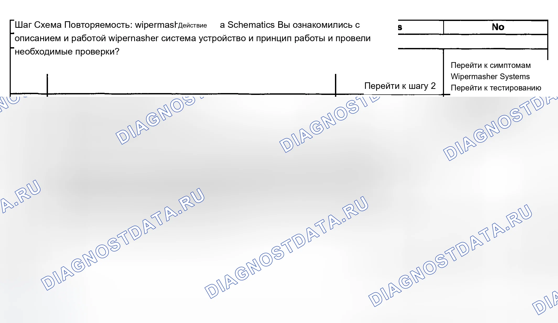 Рис. 9: Шайбы всегда включены. Chevrolet Silverado 2500 