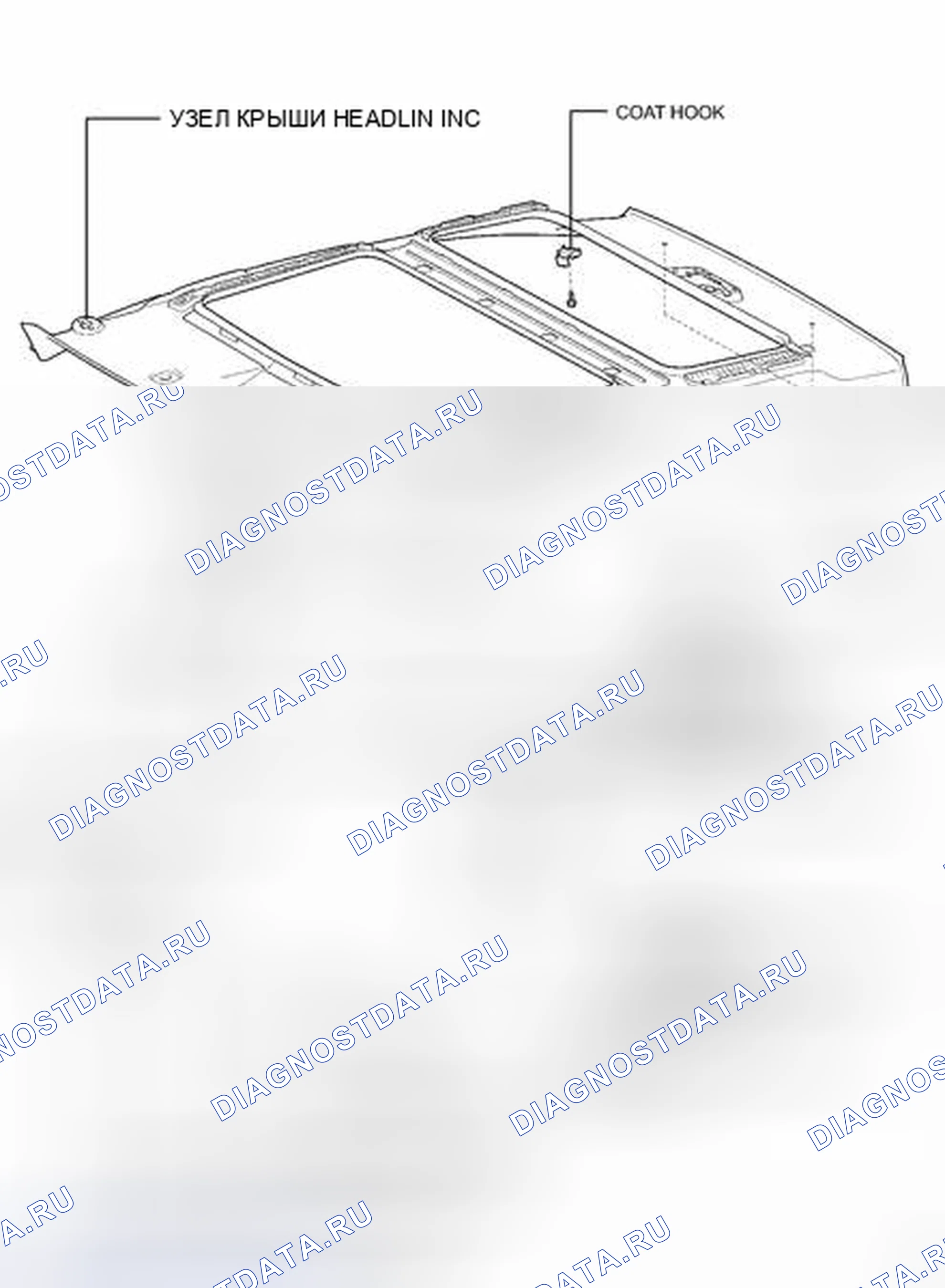 Рис. 7: ИЛЛЮСТРАЦИЯ. Kia Sorento II