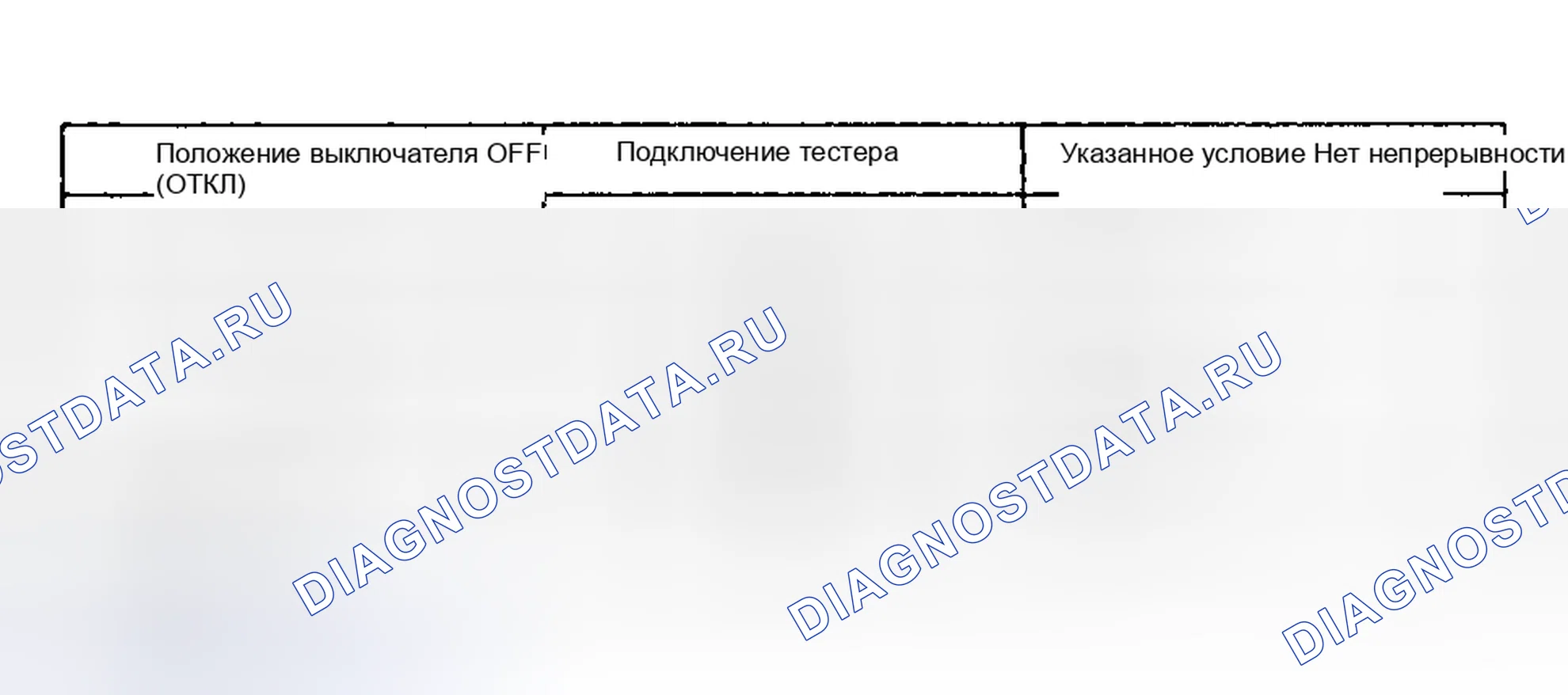 Рис. 14. Honda CR-V V
