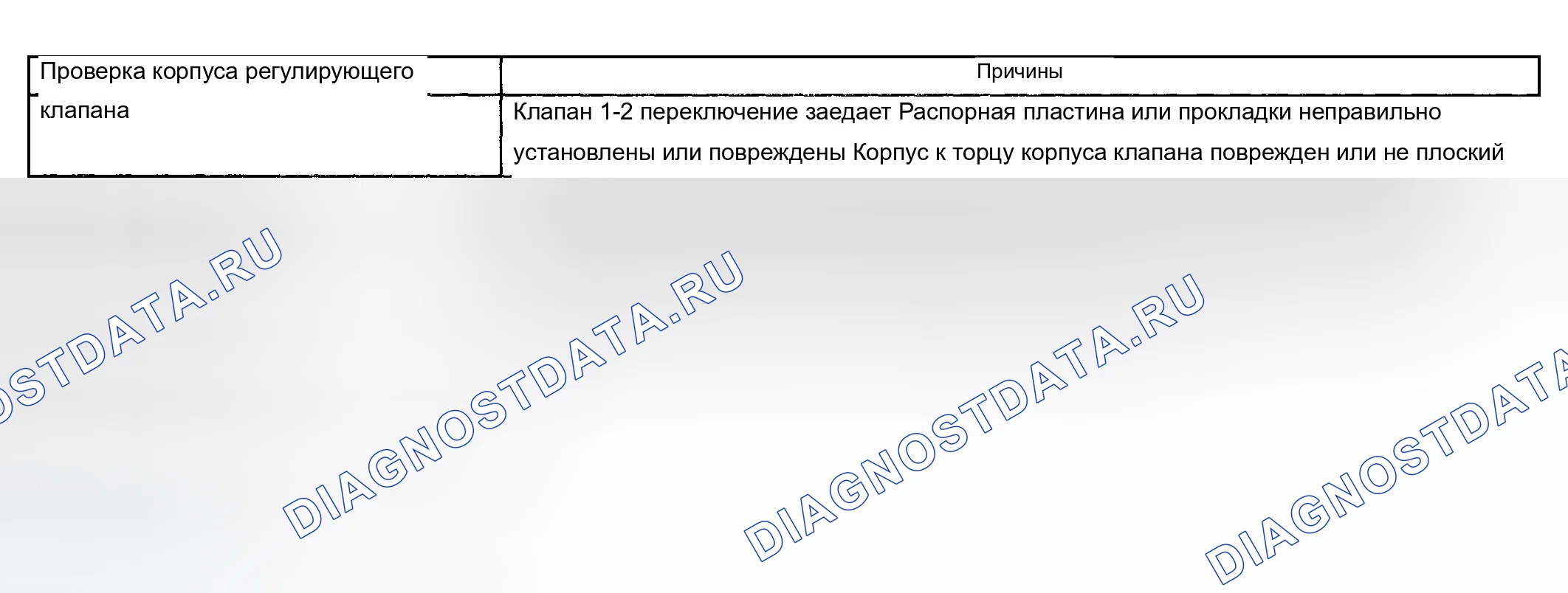 Рис. 823: Диапазон первой передачи только без переключения на более высокую передачу. Chevrolet Silverado 1500 HD 