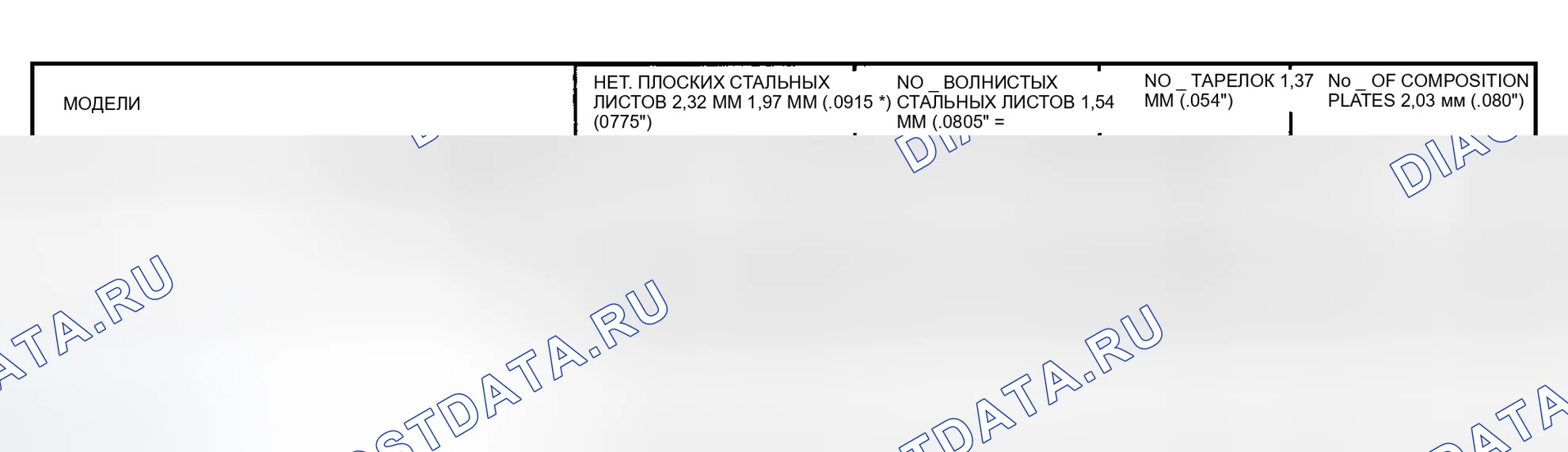 Рис. 96. GMC Cab & Chassis R3500 