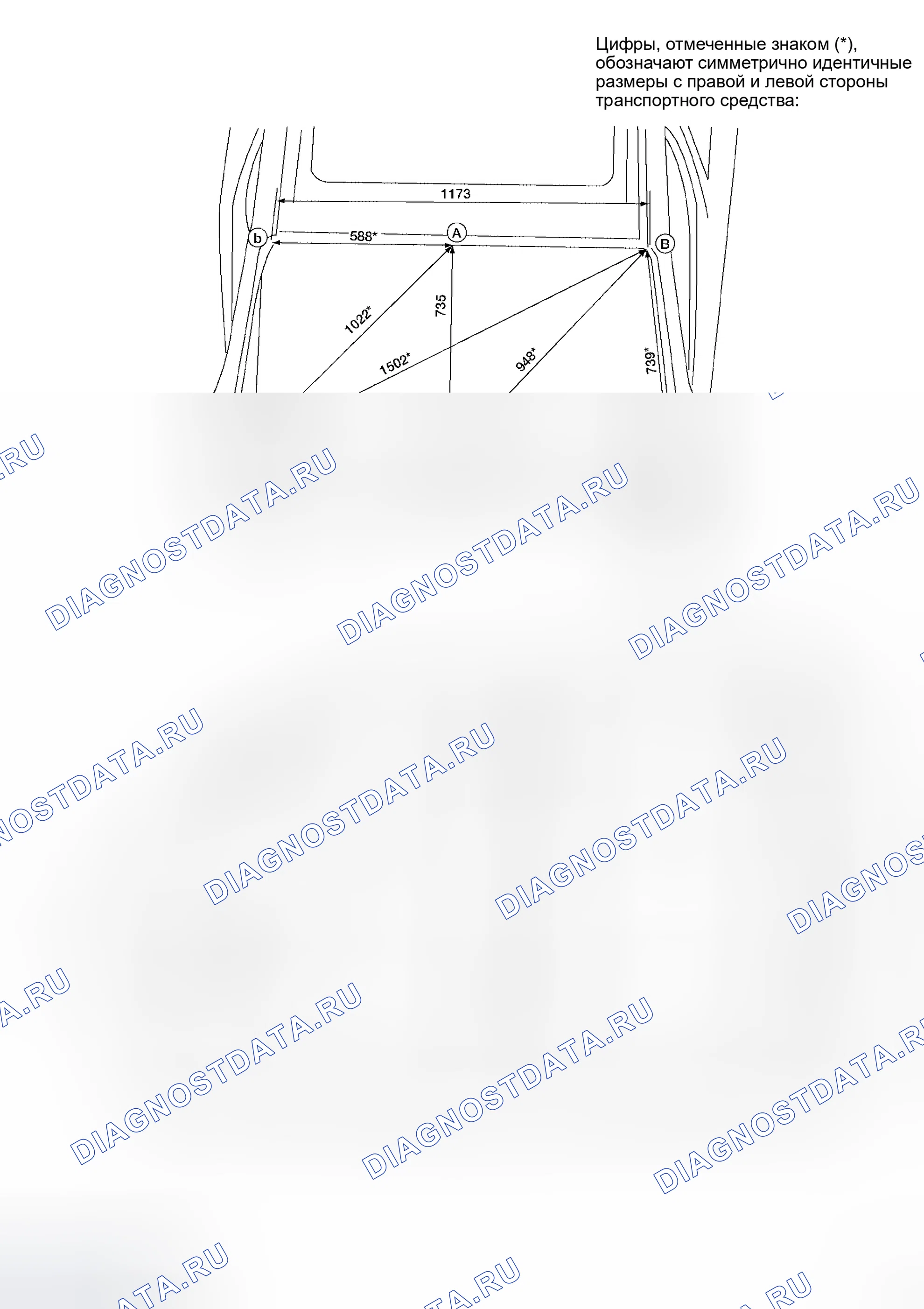 Рис. 235: Измерение. Honda Odyssey I