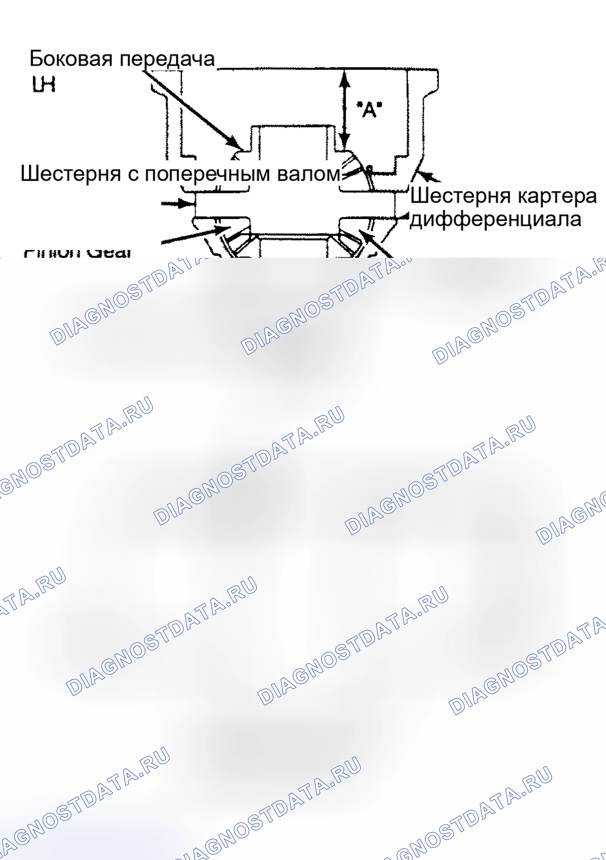 Рис. 37. Nissan Pulsar N13