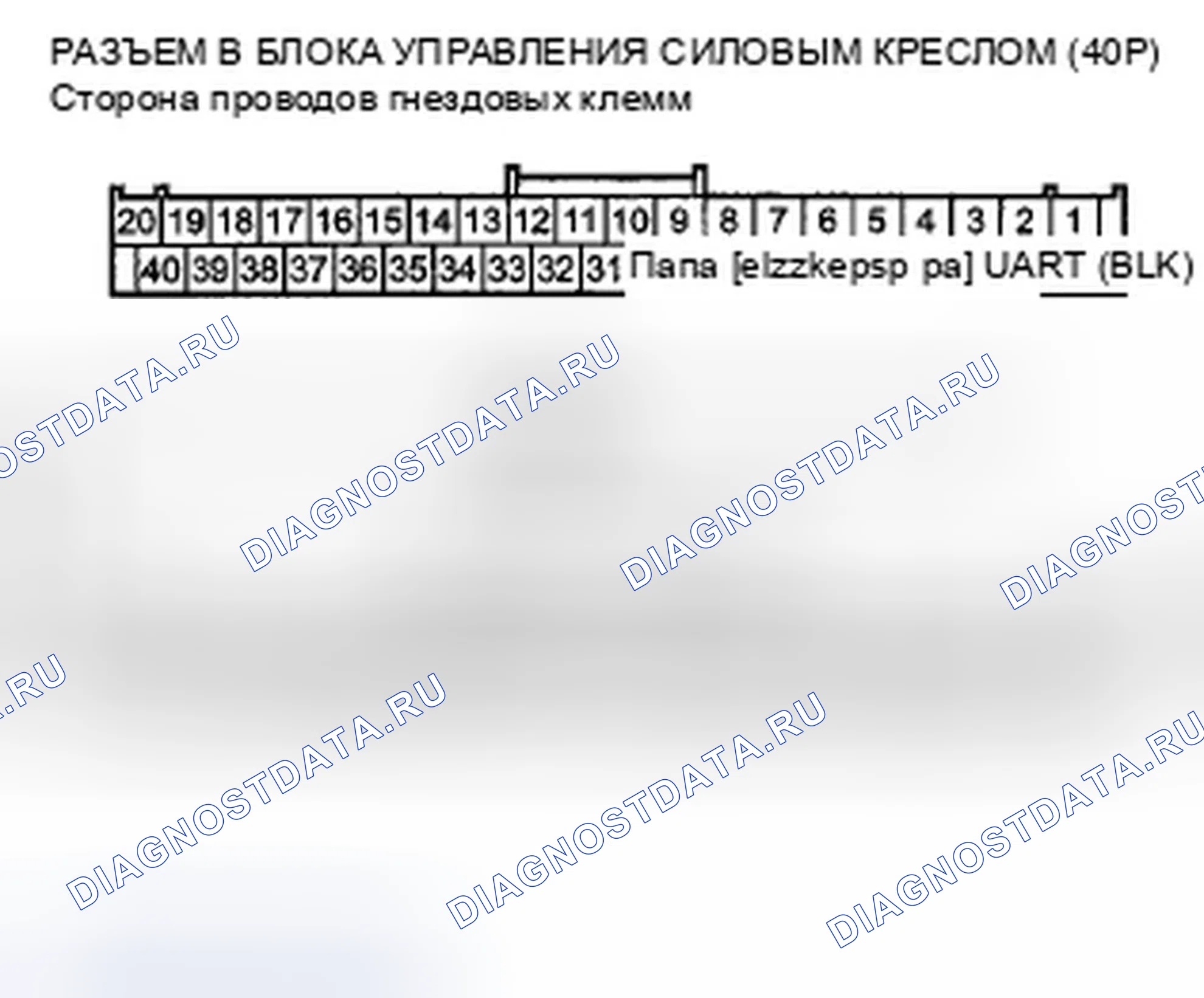 Рис. 323: расшифровка кода ошибки B1843: Ошибка связи UART. Honda Crosstour I