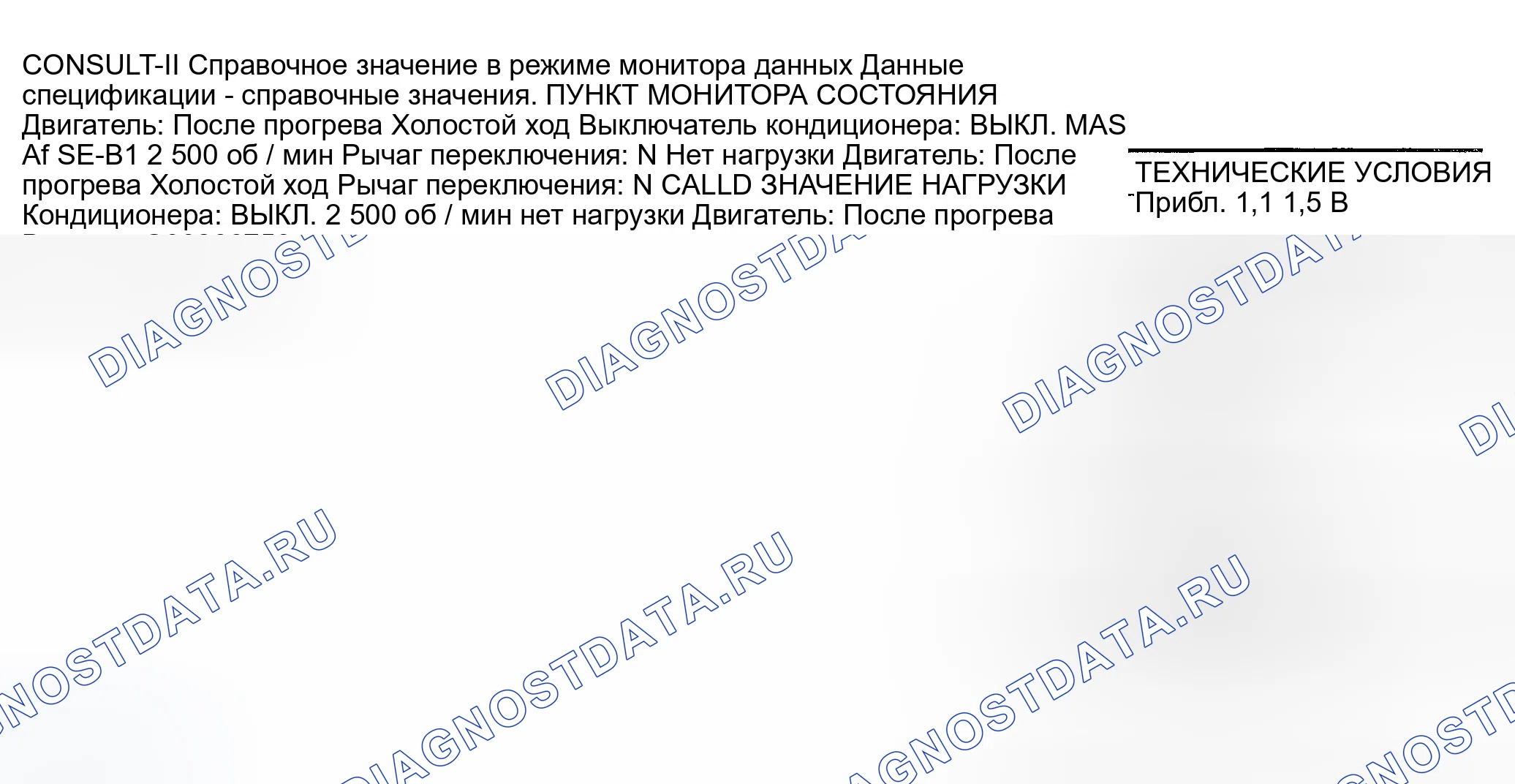 Рис. 660: Эталонное значение CONSULT-II в режиме мониторинга данных. Infiniti M45 II