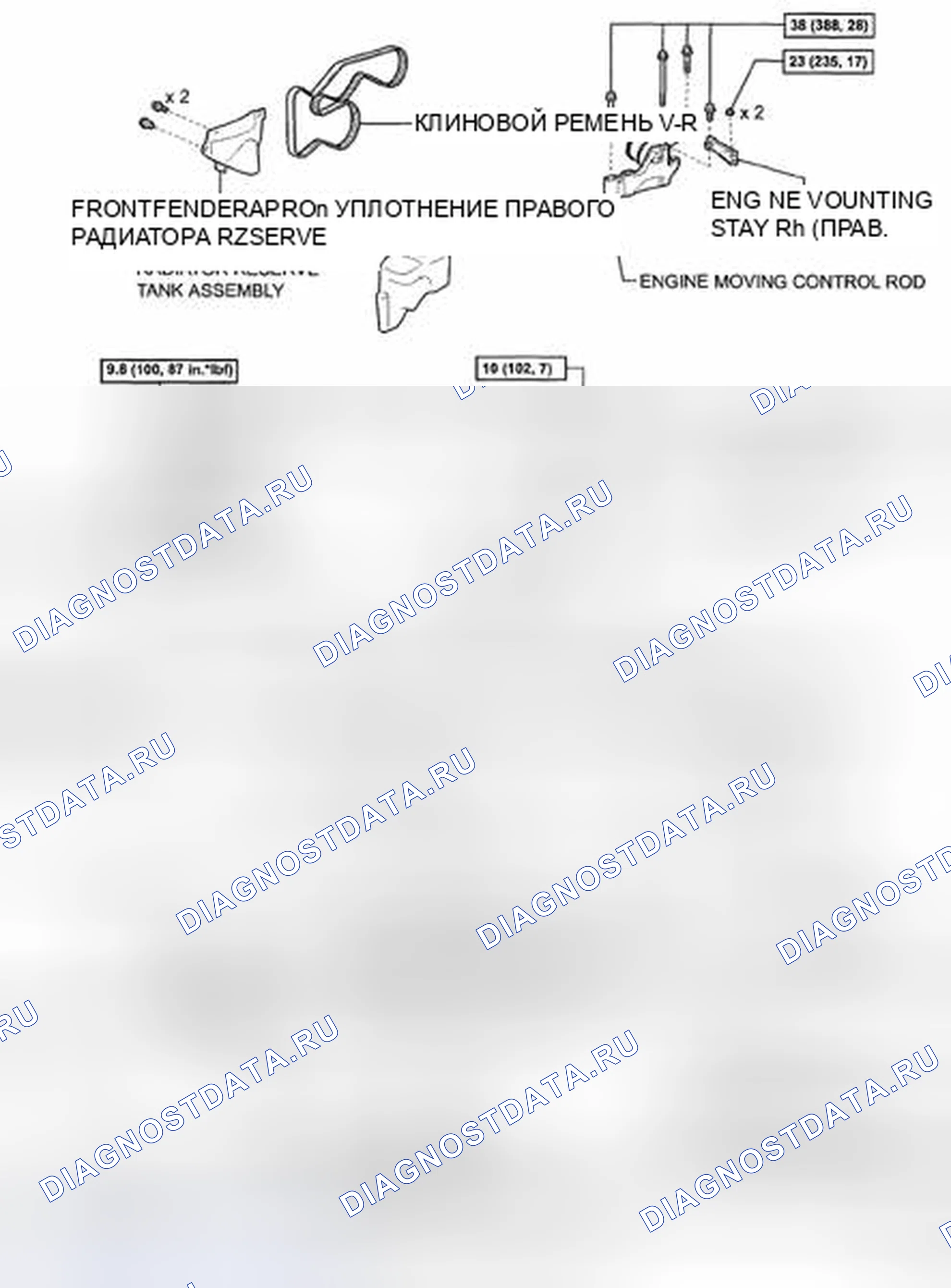 Рис. 27. Toyota Avalon XX30 рестайлинг