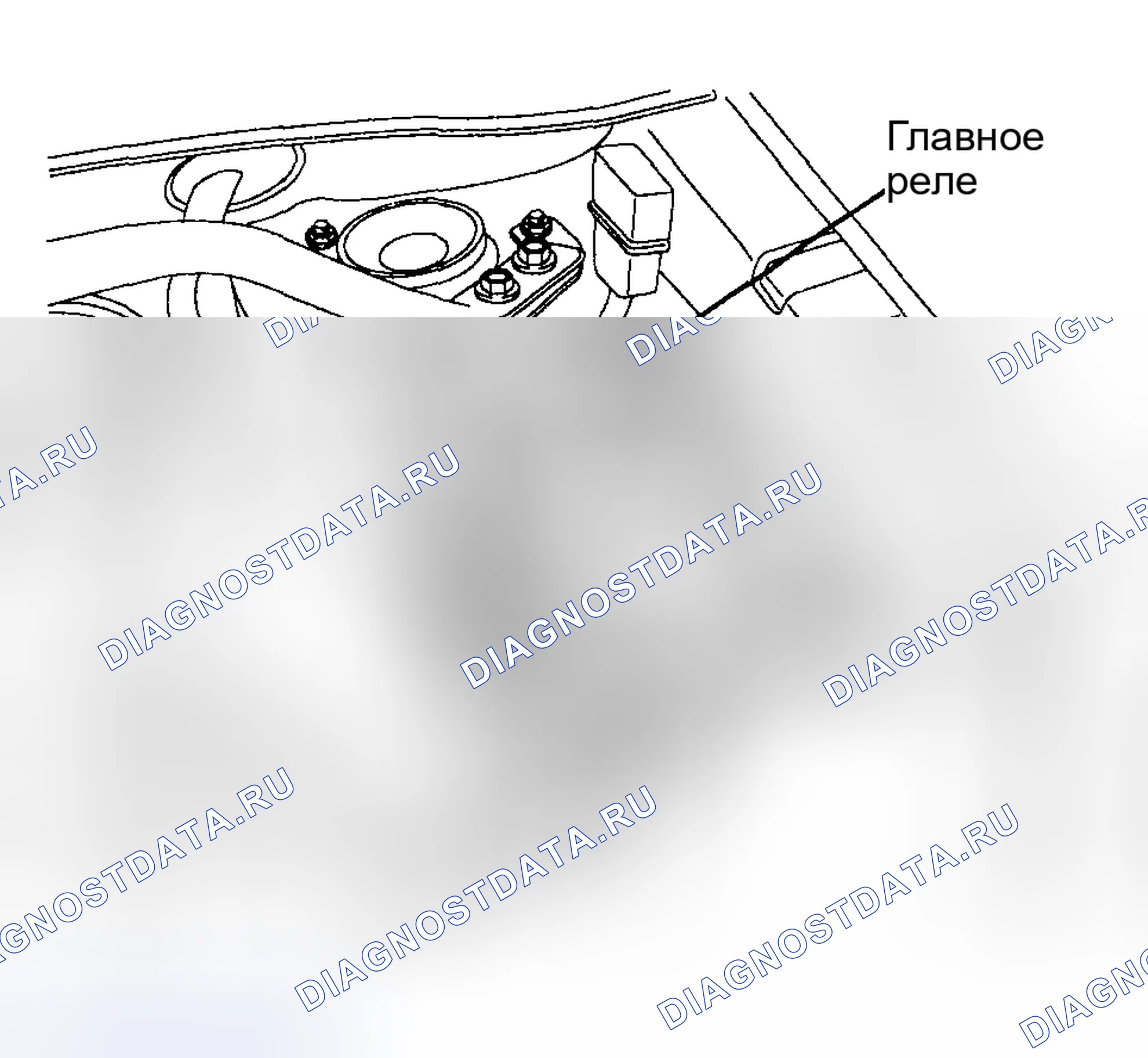 Рис. 470: РАСПОЛОЖЕНИЕ КОМПОНЕНТОВ. Kia Sportage II