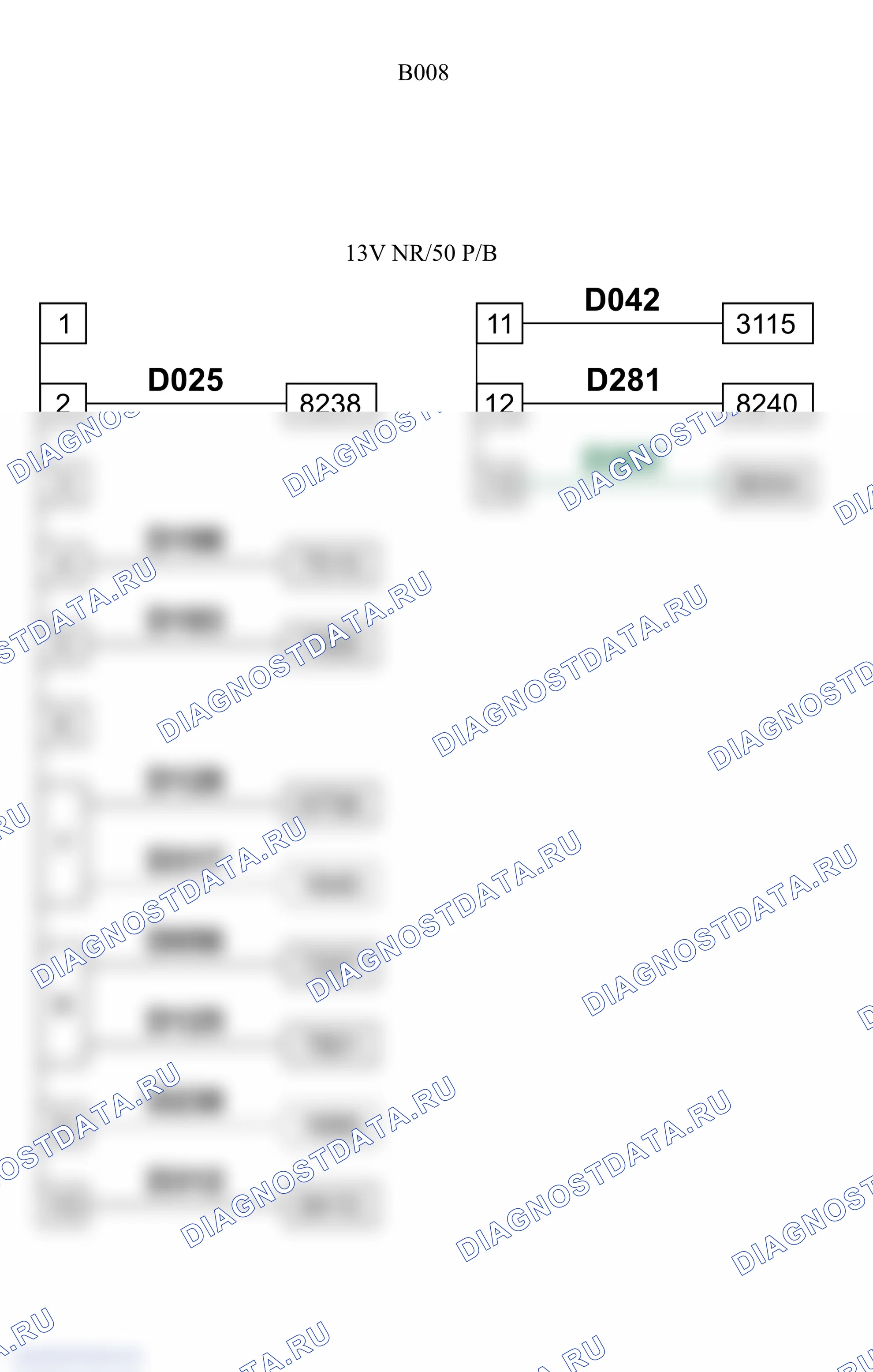 Распиновка разъёма B008 — С эквипотенциальной смешанной 8 клеммой (Вариант 2). Citroen C4 Aircross I