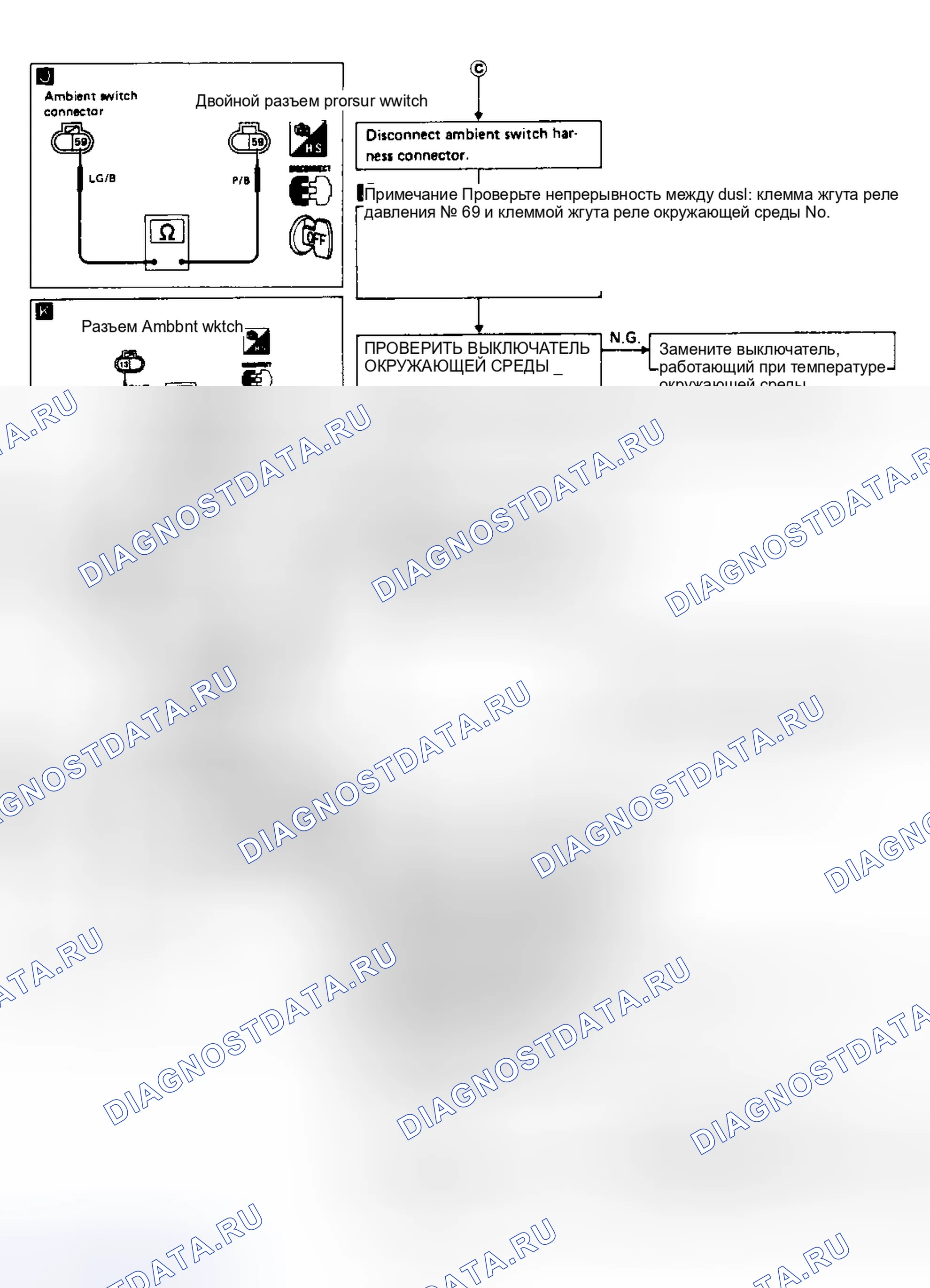 Рис. 9: Блок-схема диагностической процедуры 4 (3 из 4). Nissan Maxima J30