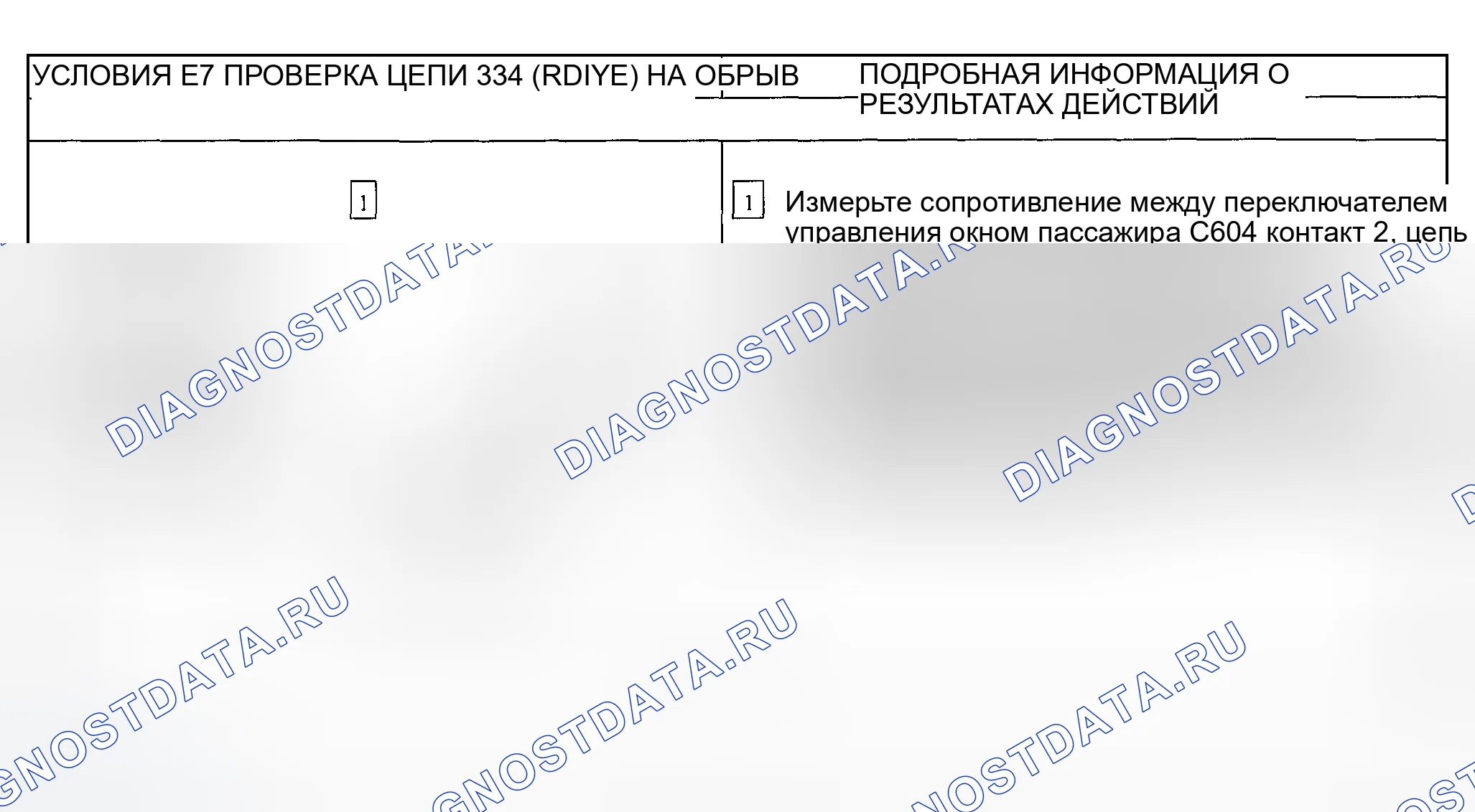Рис. 36. Ford Explorer Sport Trac I
