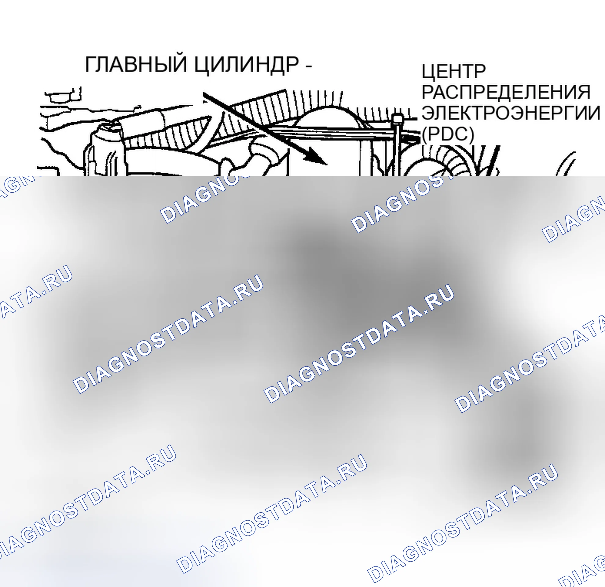 Рис. 30. Chrysler Town & Country IV