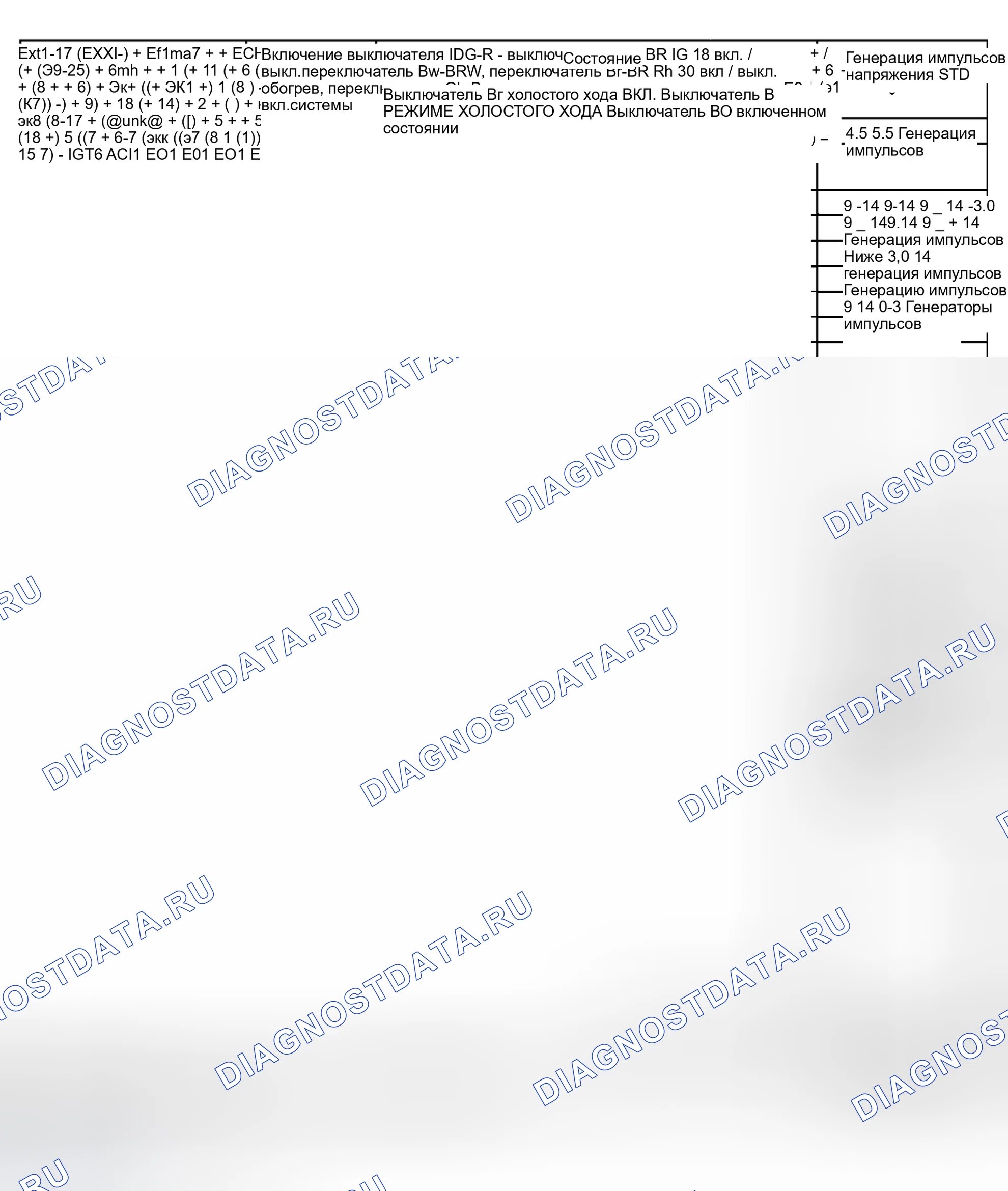 Рис. 24. Toyota Highlander I
