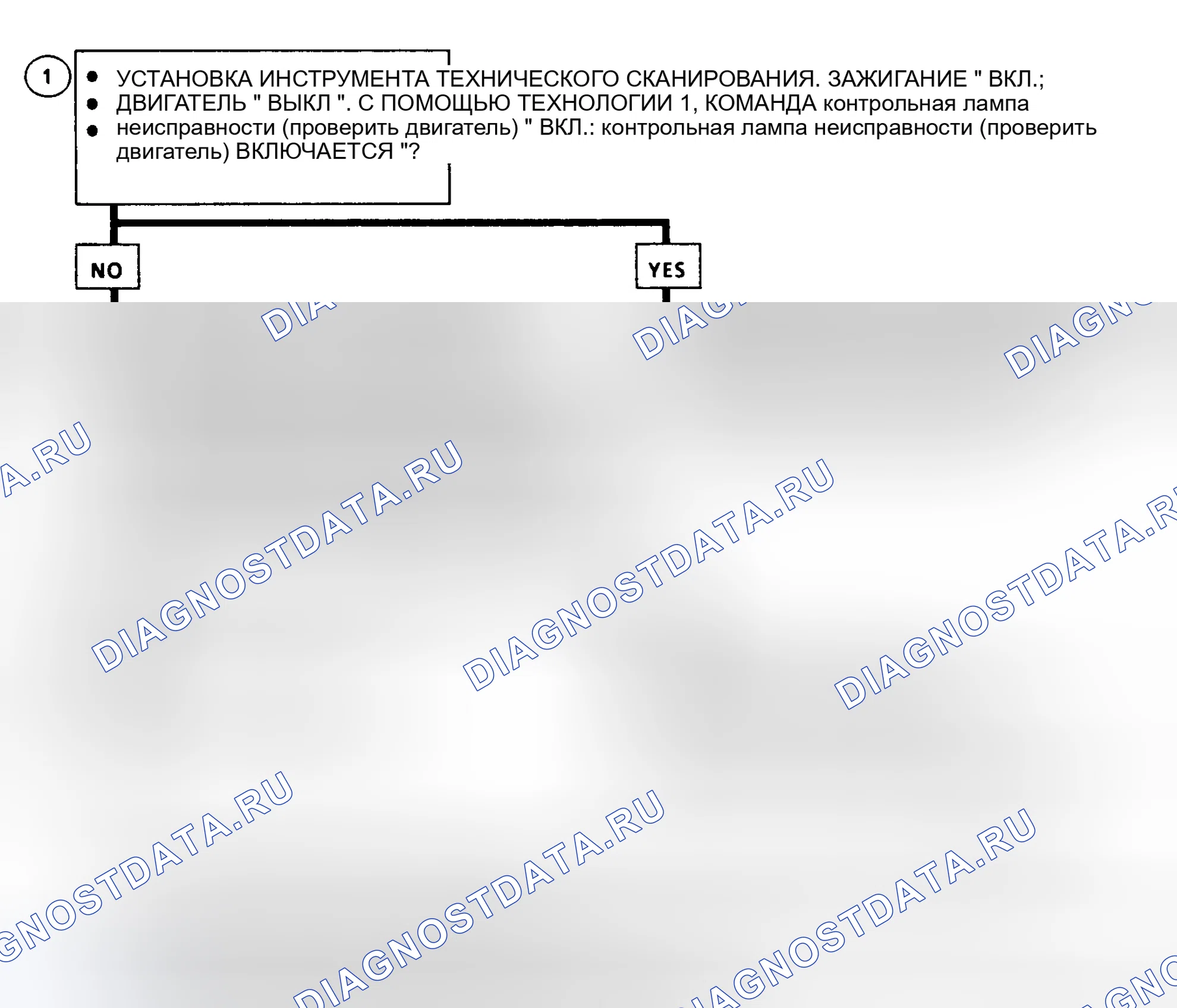 Рис. 206: Блок-схема расшифровка кода ошибки 46 (серии " C " и " K ") Отказ цепи контрольная лампа неисправности (проверить двигатель). GMC Cab & Chassis C2500 