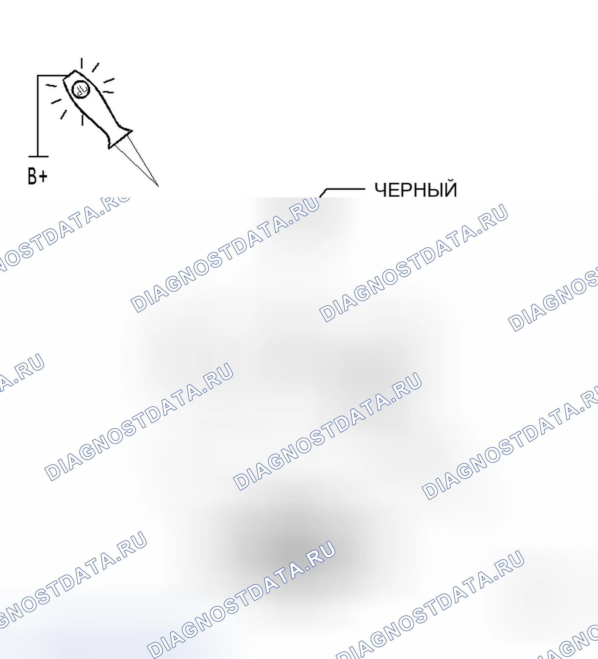 Рис. 25. Dodge Magnum I