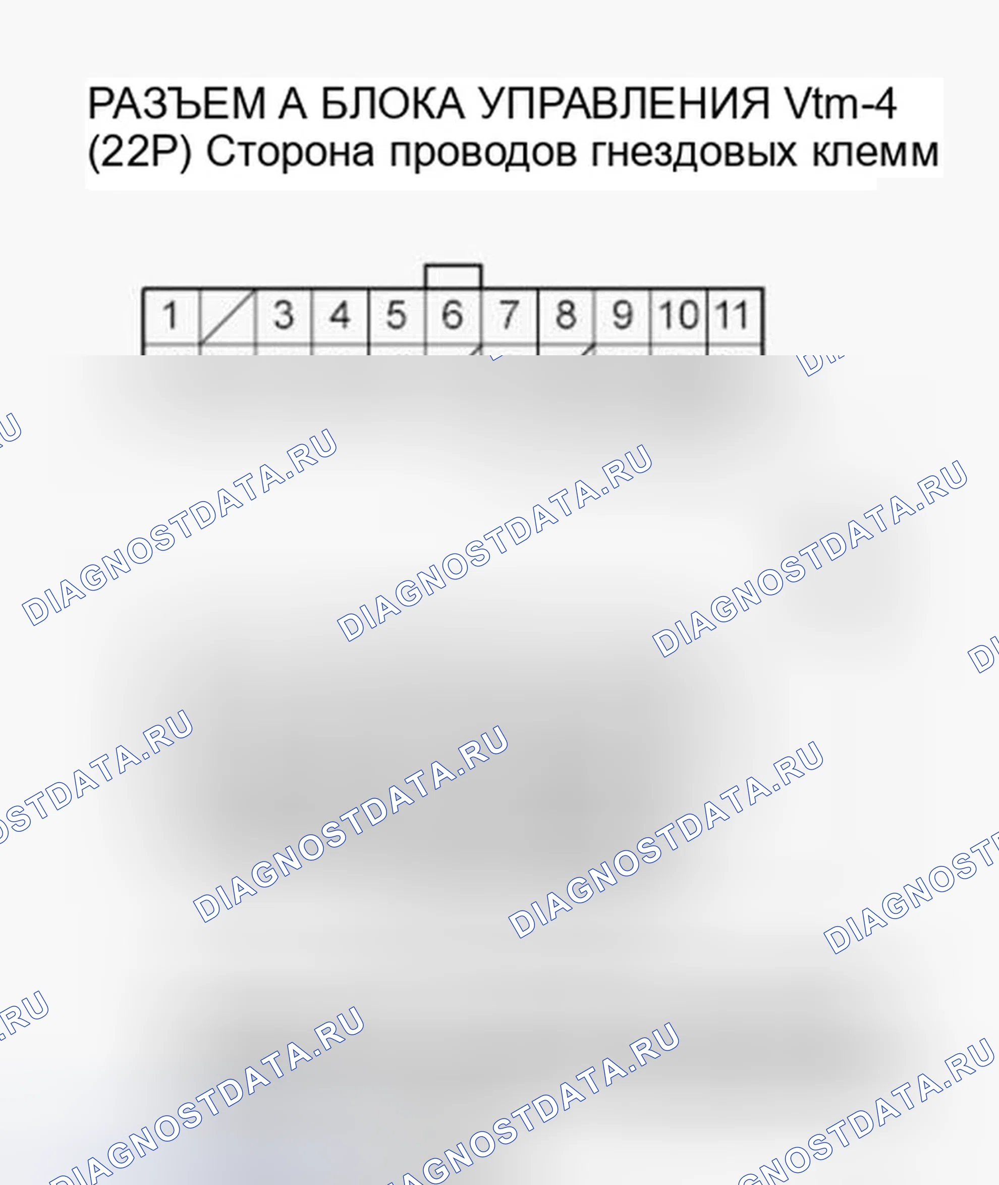 Рис. 28. Honda Ridgeline I рестайлинг