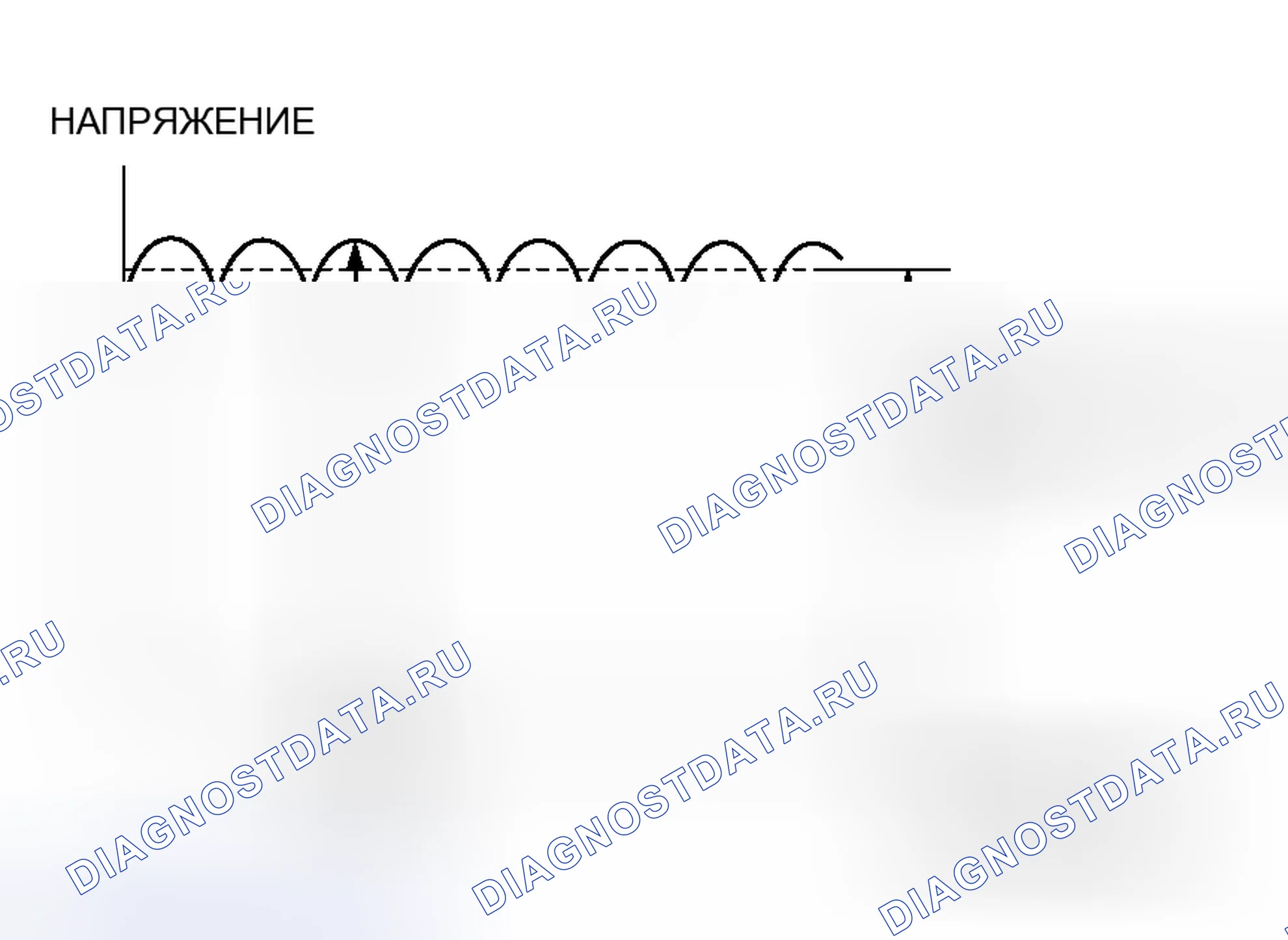 Рис. 1: ЭКСПЛУАТАЦИЯ. Mitsubishi Lancer Evolution IX