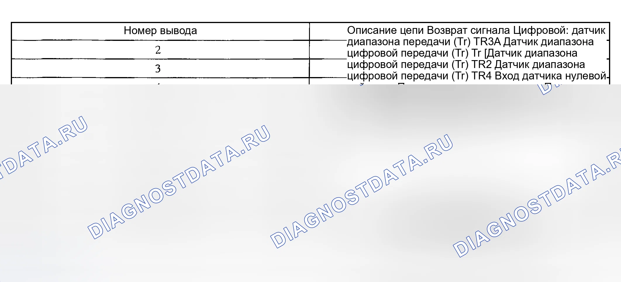 Рис. 616. Hyundai Nexo I