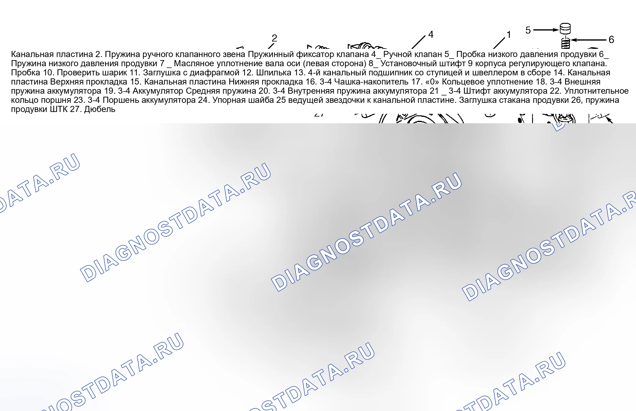 Рис. 34. Oldsmobile Achieva I final