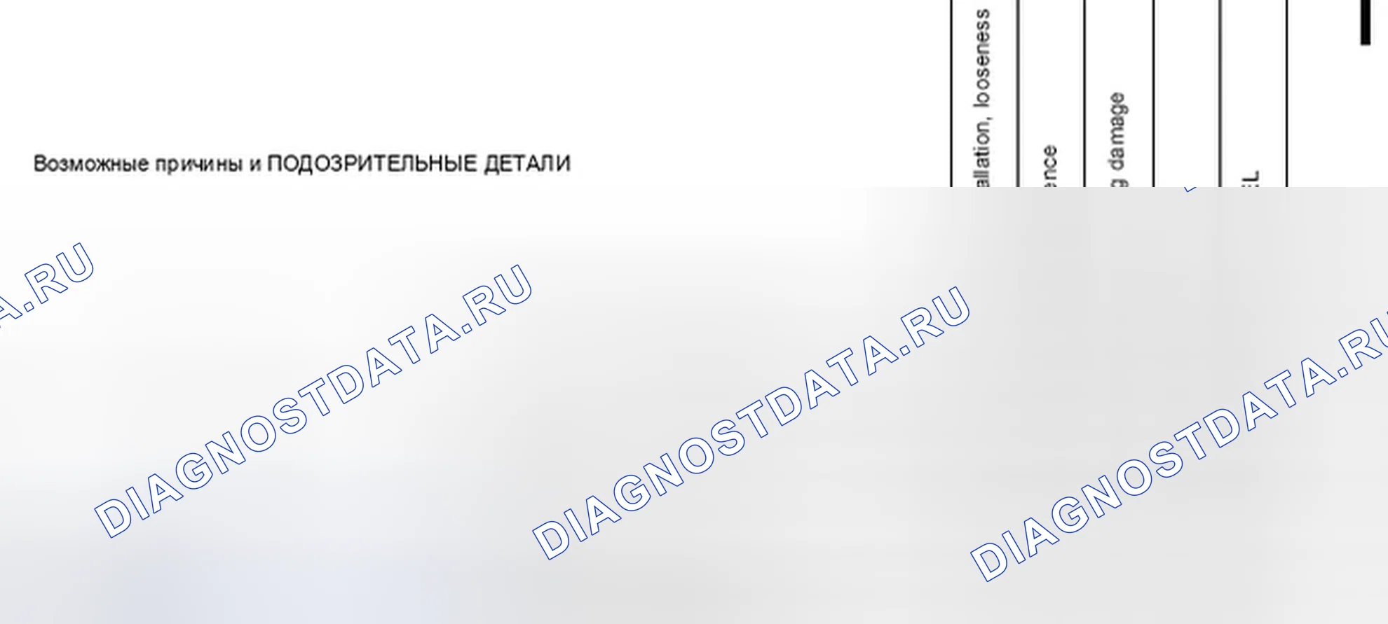 Рис. 1: Схема поиска и устранения неисправностей Nvh. Infiniti FX35 I рестайлинг