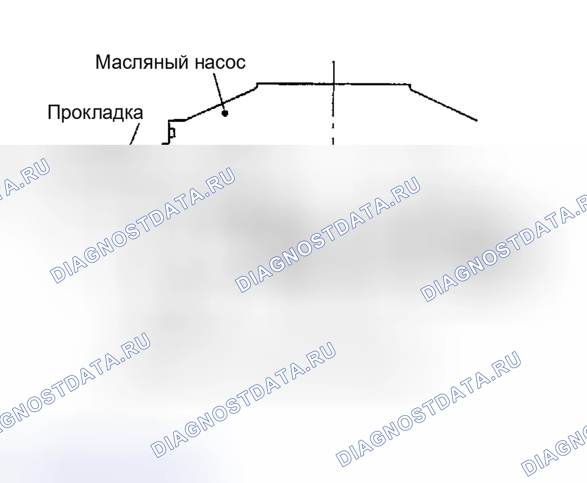Рис. 229: СУММАРНЫЙ КОНЕЧНЫЙ ЛЮФТ. Nissan Altima L31
