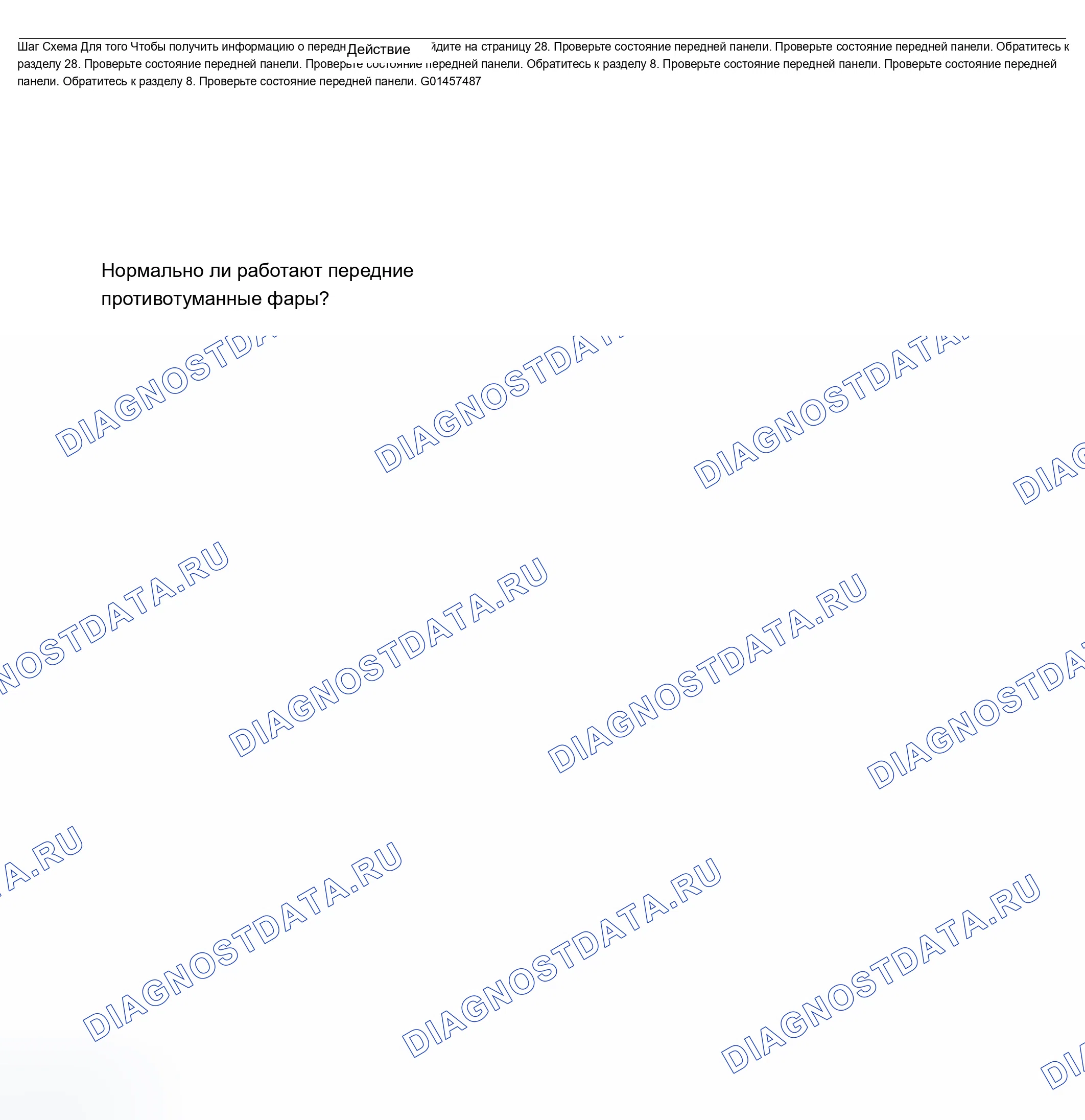 Рис. 200: Противотуманные фары всегда включены. Chevrolet Suburban K1500 GMT800