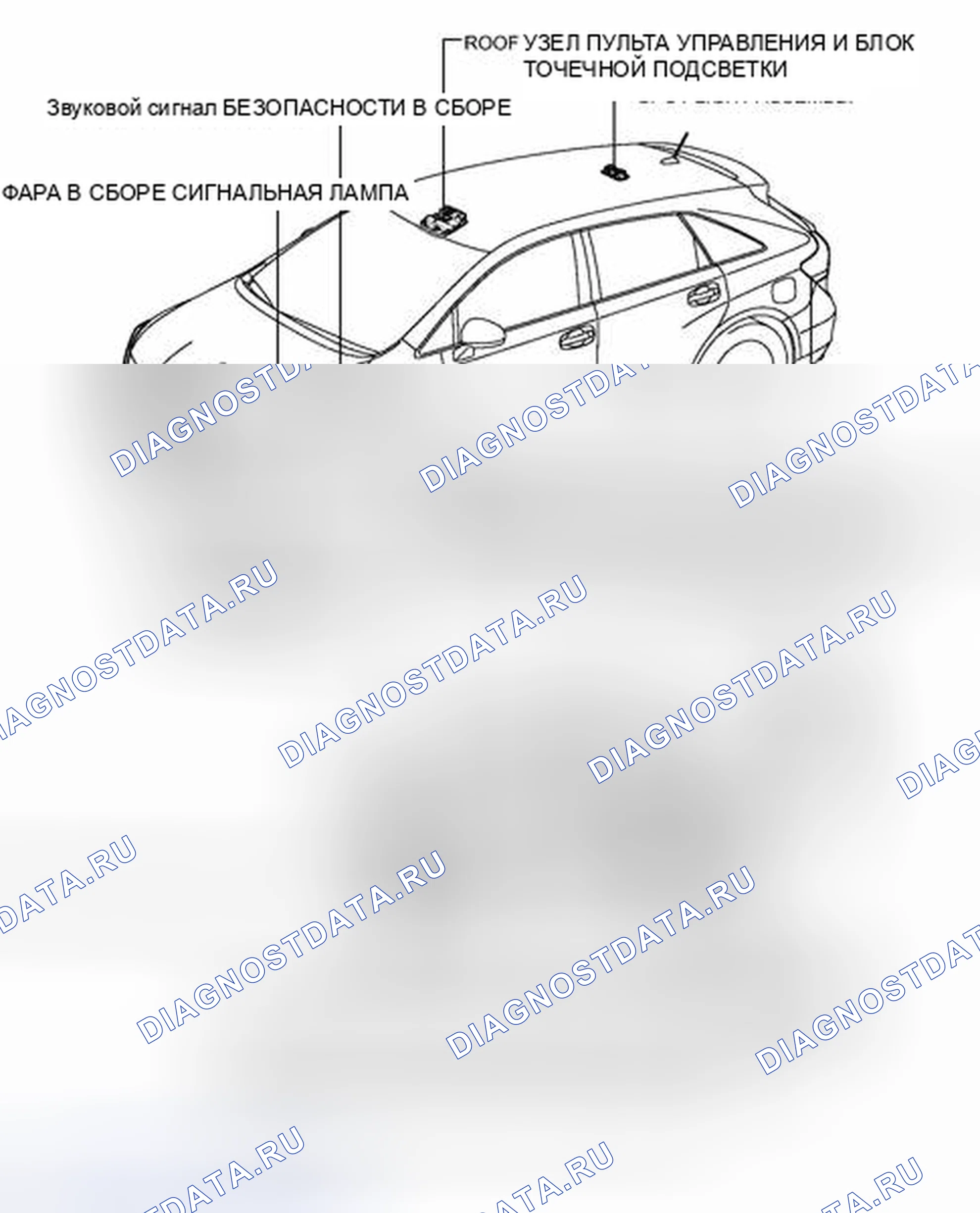 Рис. 156: ИЛЛЮСТРАЦИЯ. Toyota Venza I