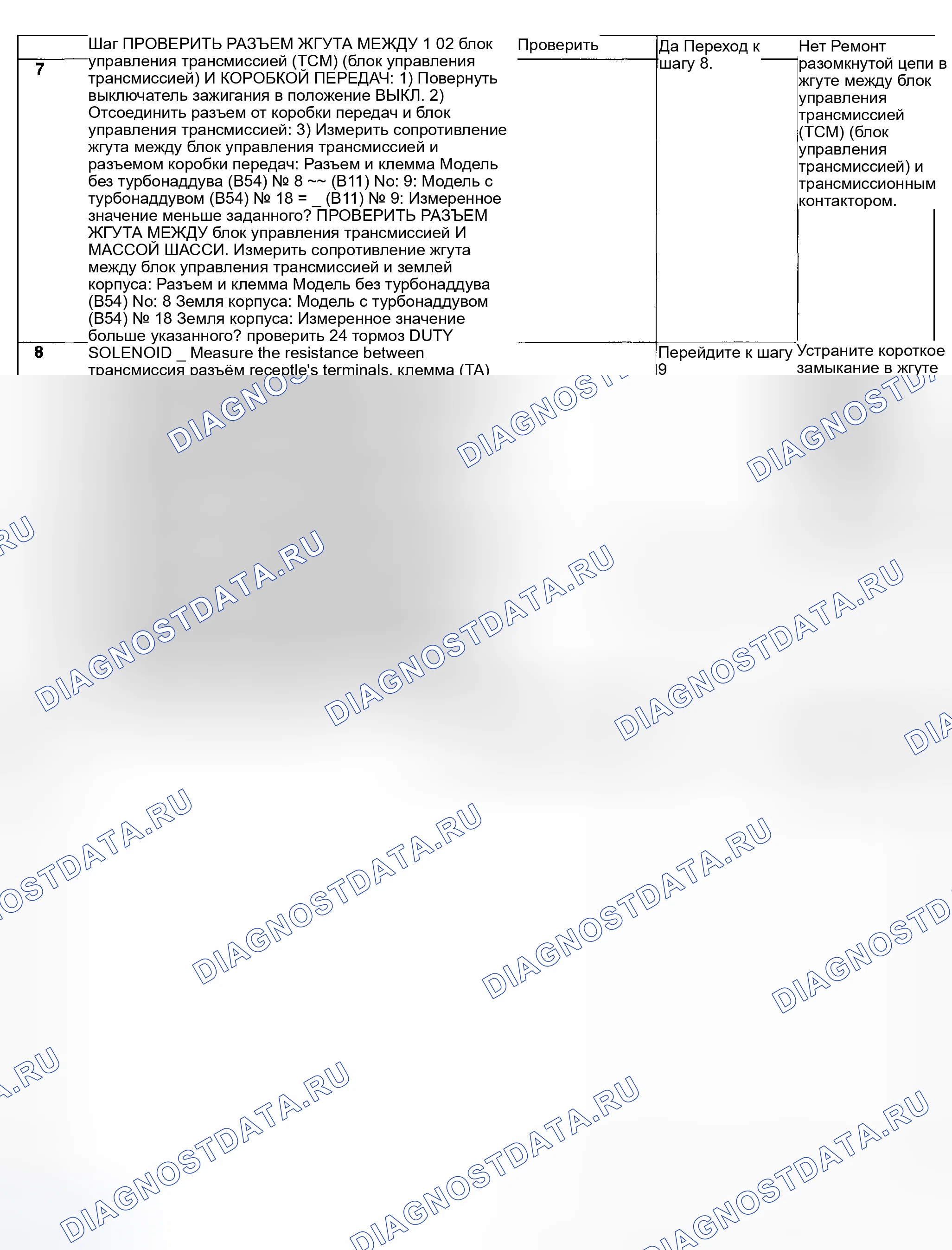 Рис. 655. Subaru Impreza GD/GC/GG рестайлинг
