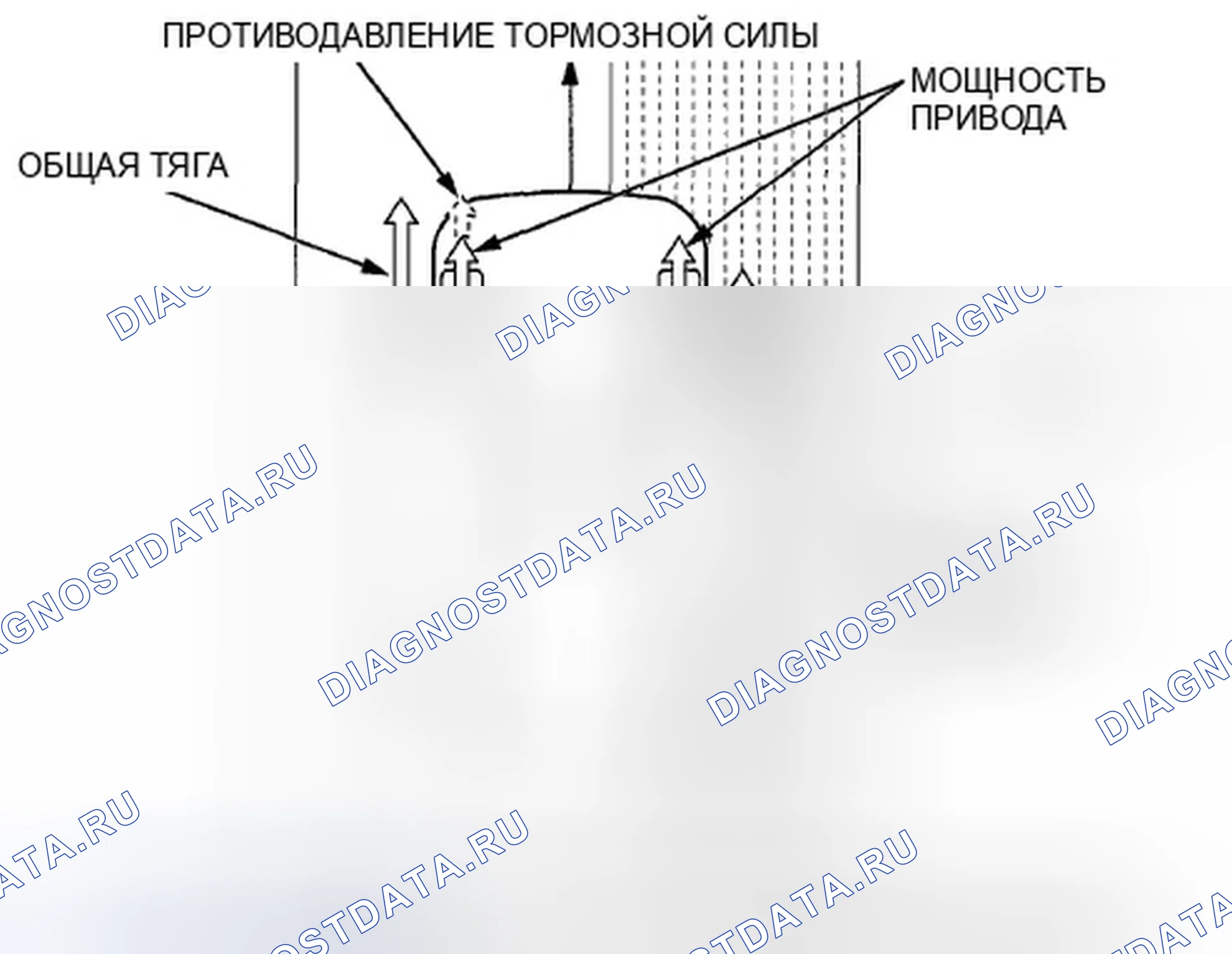 Рис. 73: 2WD. Honda Crosstour I