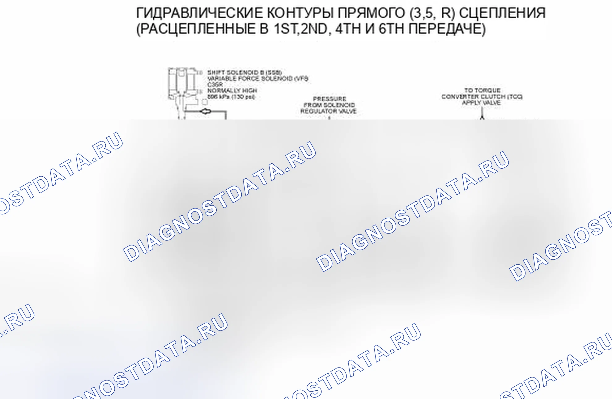 Рис. 146. Hyundai Lafesta I рестайлинг