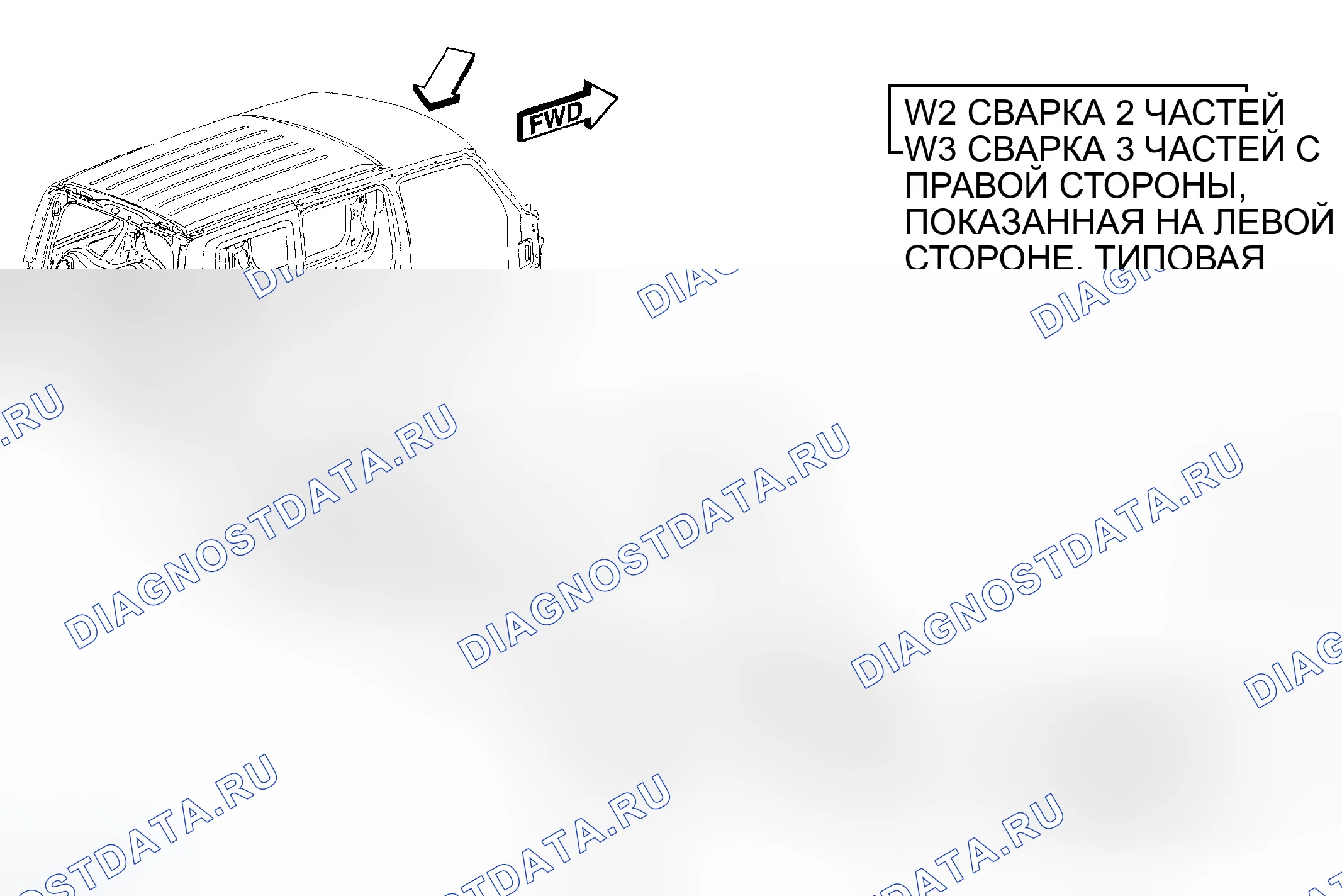Рис. 233. Jeep Commander I