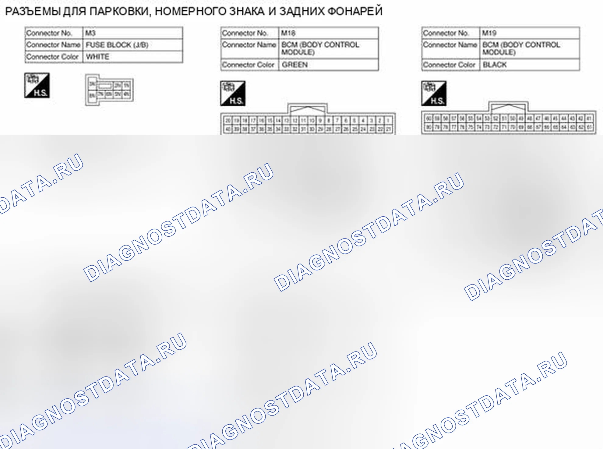 Рис. 186: Вид с торца соединителя. Nissan Pathfinder IV рестайлинг