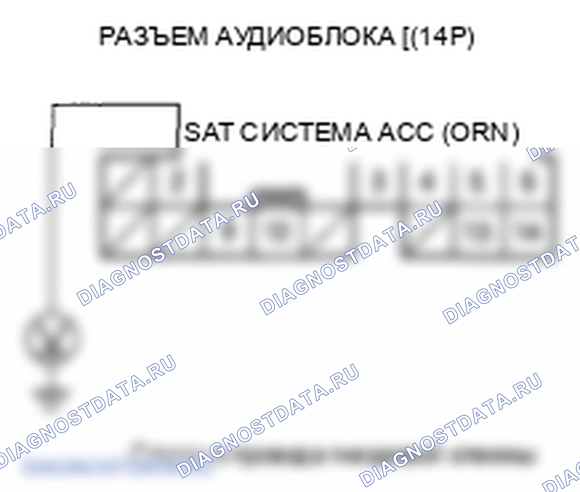 Рис. 63. Honda Ridgeline I