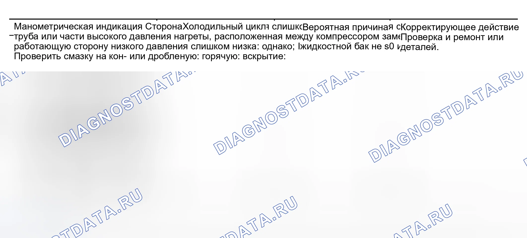 Рис. 37: Сторона высокого давления слишком высока, а сторона низкого давления слишком низка.. Nissan Maxima A33