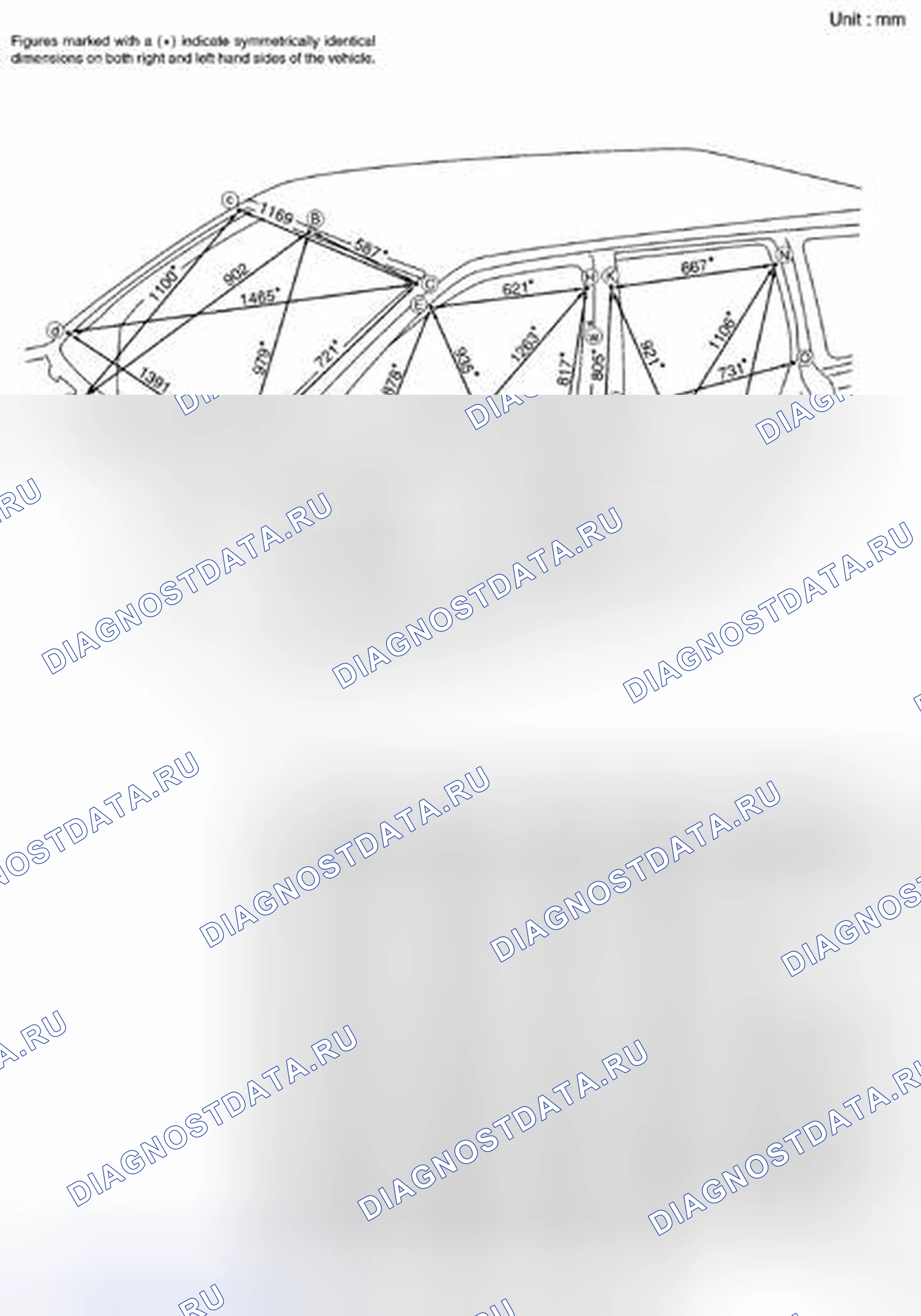 Рис. 13: Измерение. Nissan X-Trail I