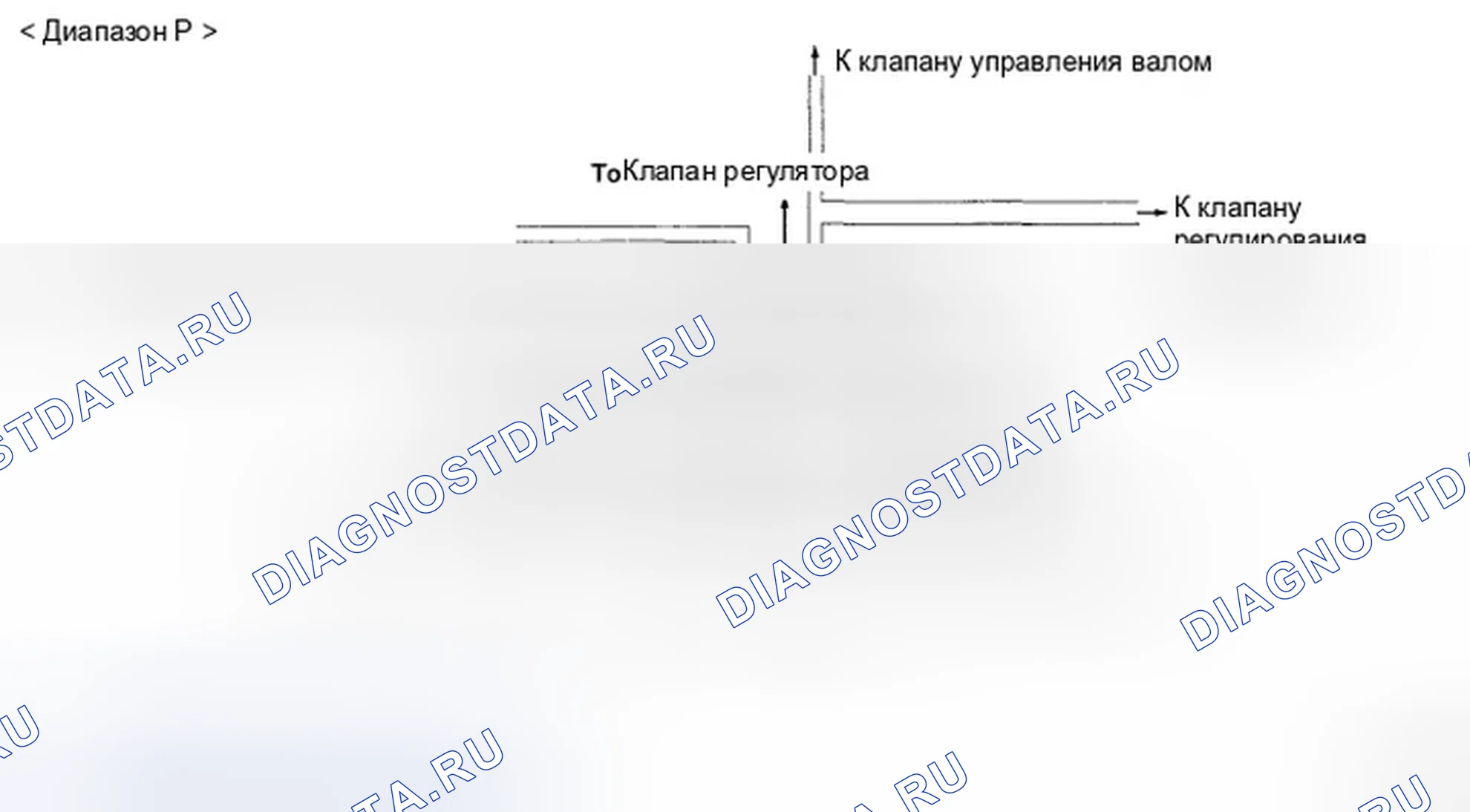 Рис. 173. Hyundai Accent III