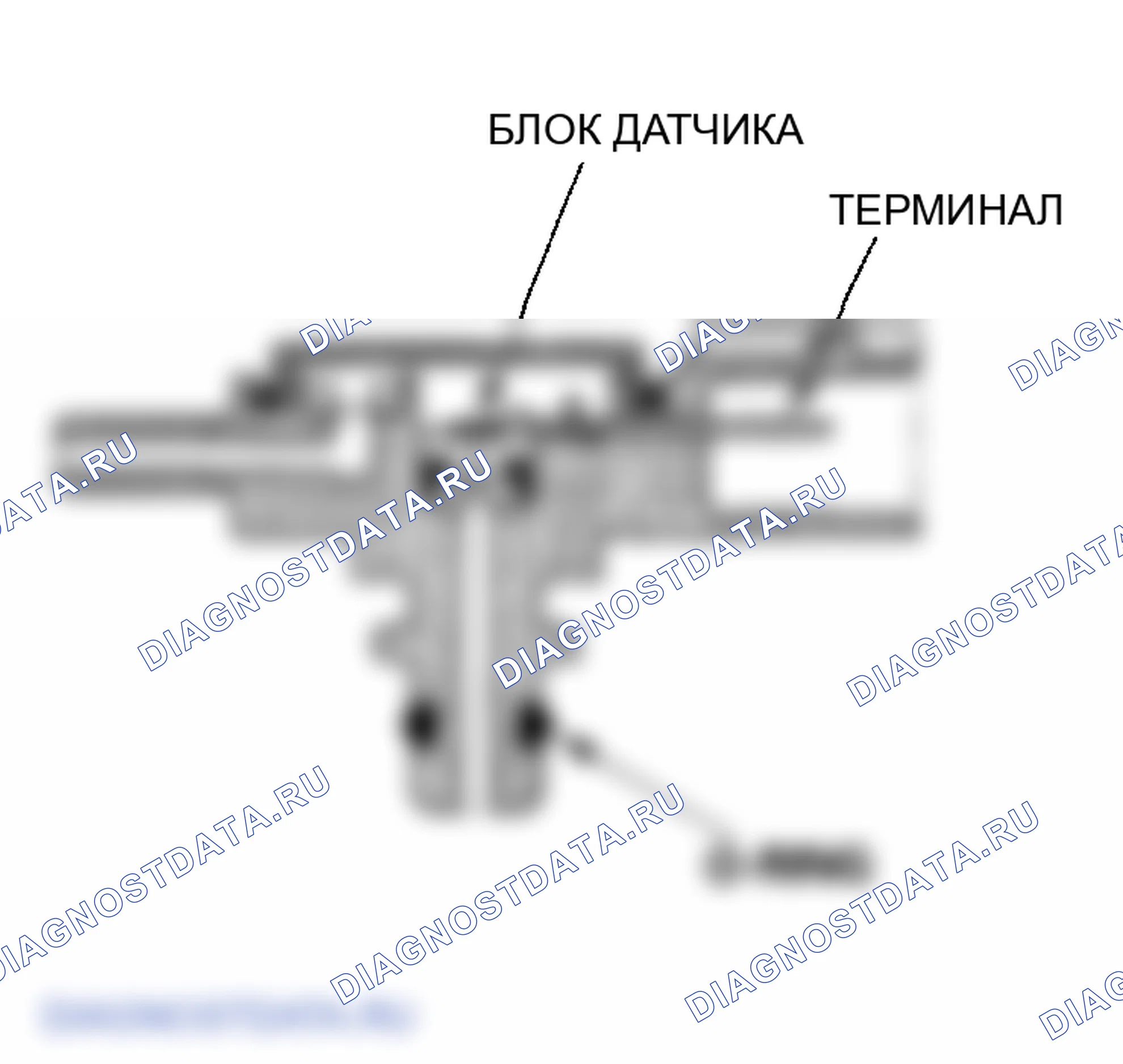 Рис. 35: Датчик давления в топливном баке (FTP). Honda Ridgeline I