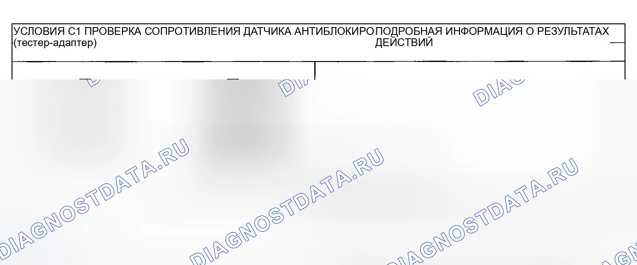 Рис. 13: Точечное испытание C: коды неисправностей C1145, C1155 и C1230 - отказ цепи датчика антиблокировочного тормоза. Ford Explorer Sport Trac I