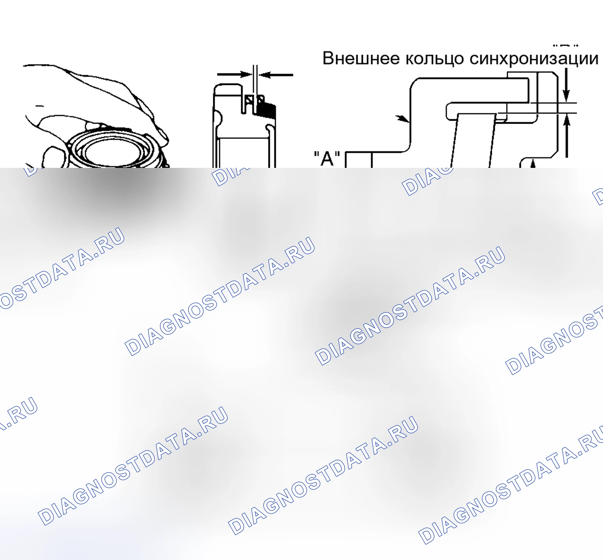 Рис. 1: Проверка (кольцо обратного синхронизатора). Nissan Maxima A32