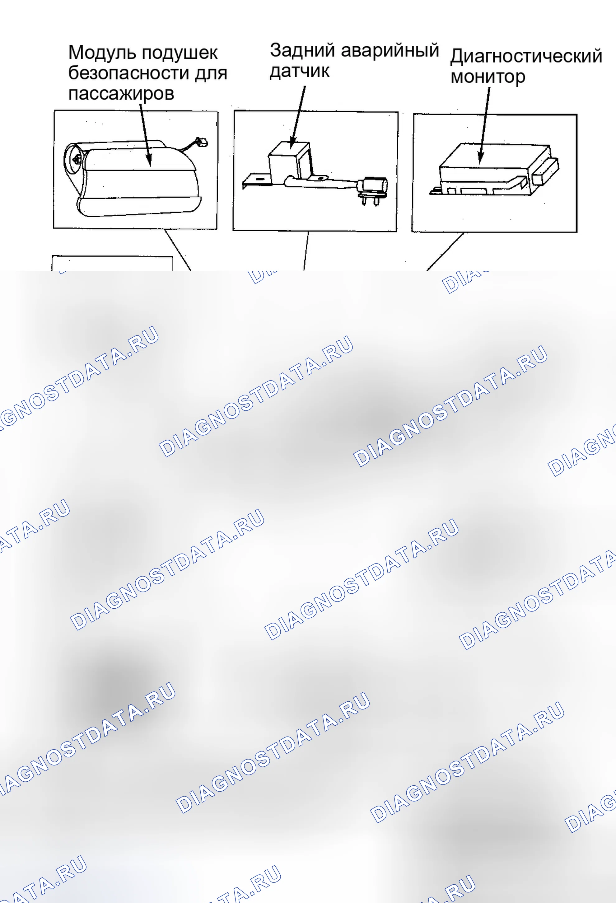 Рис. 2: ОПИСАНИЕ И РАБОТА. Ford Escort V рестайлинг 2
