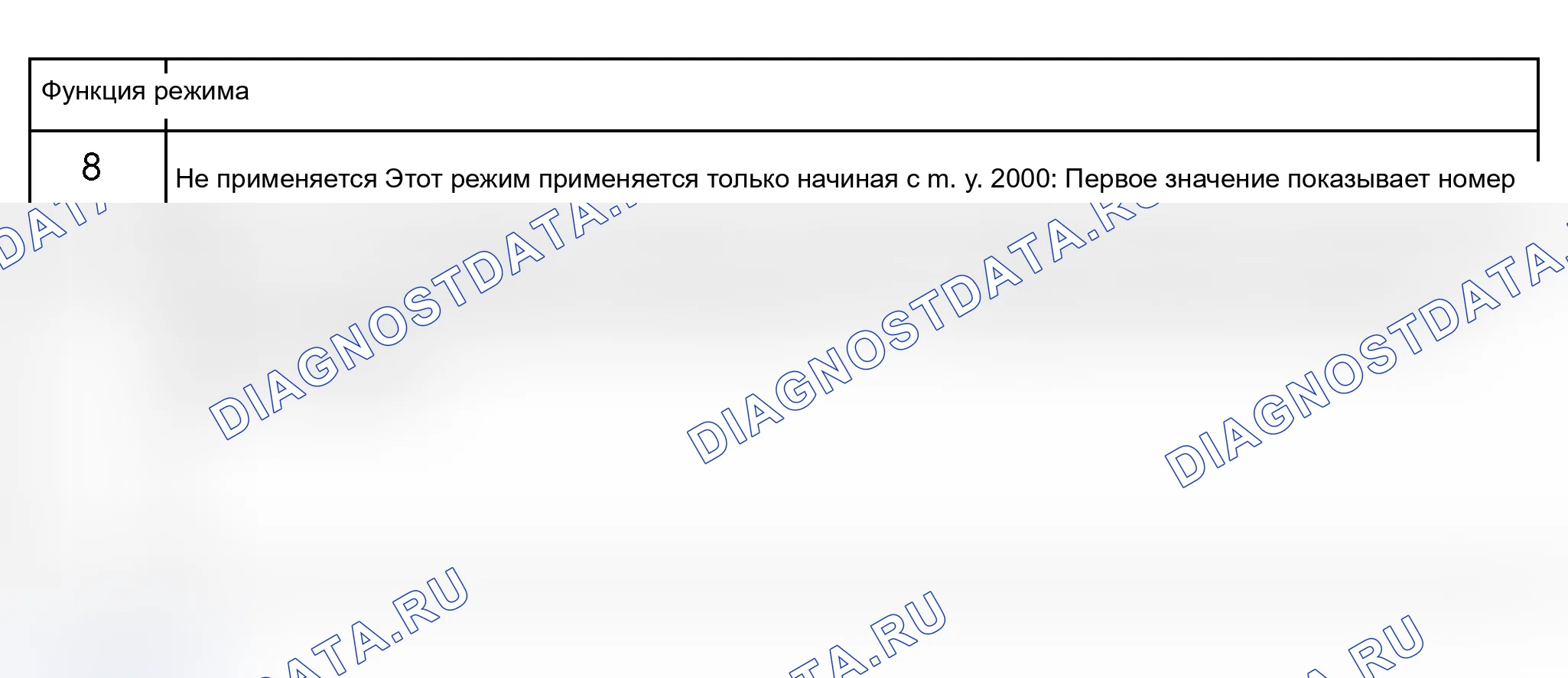 Рис. 36. Audi S6 C5