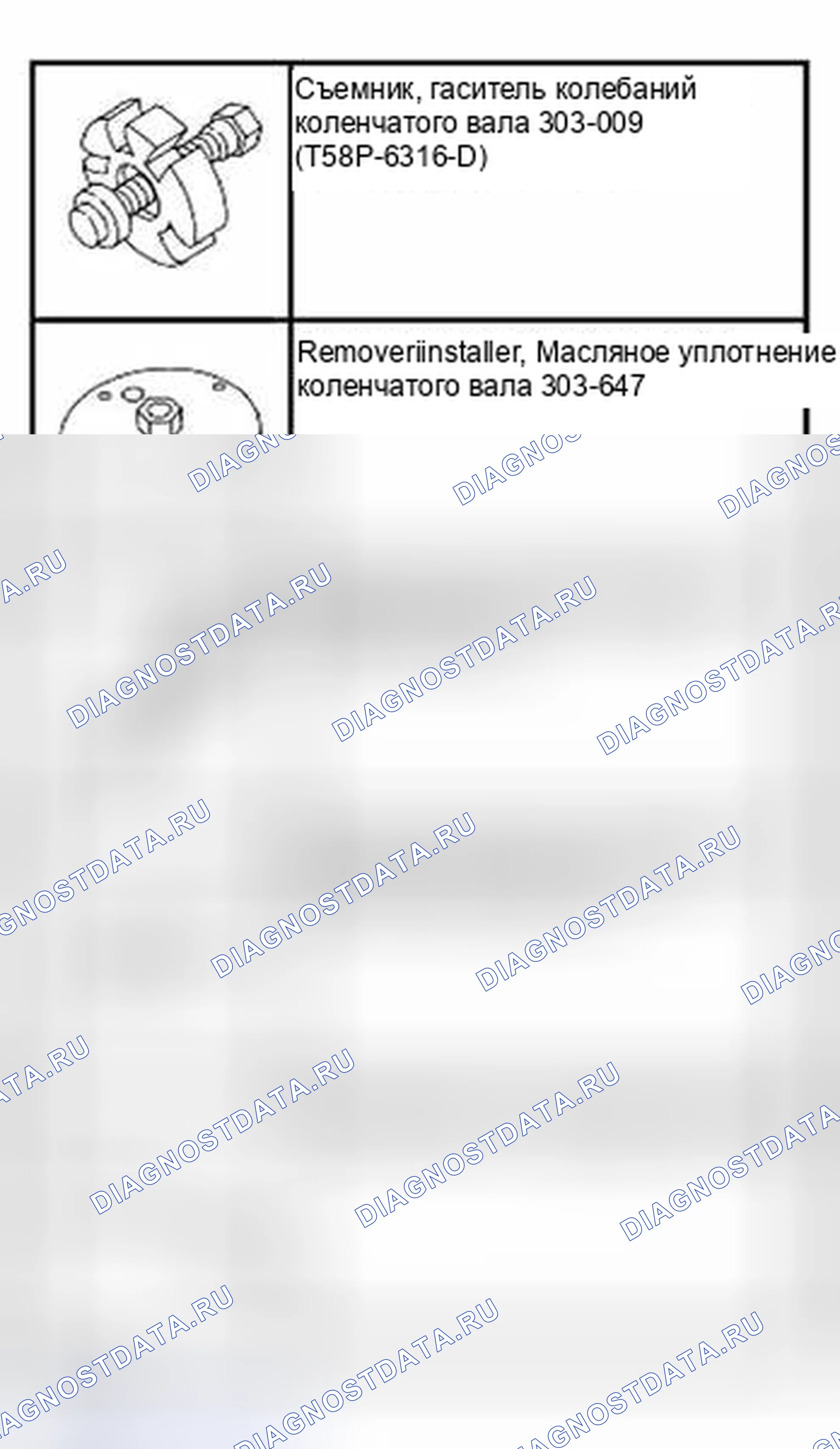 Рис. 661: Специальный инструмент (ы). Hyundai ix25 II