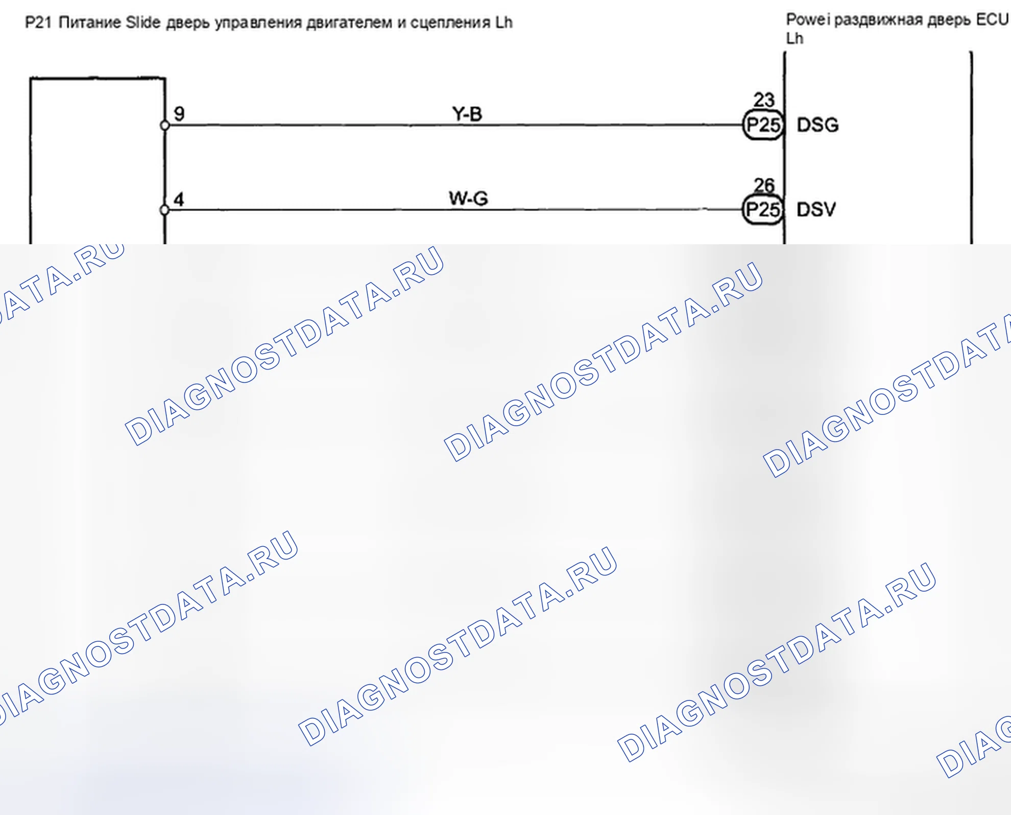 Рис. 24: электросхема. Toyota Sienna II рестайлинг