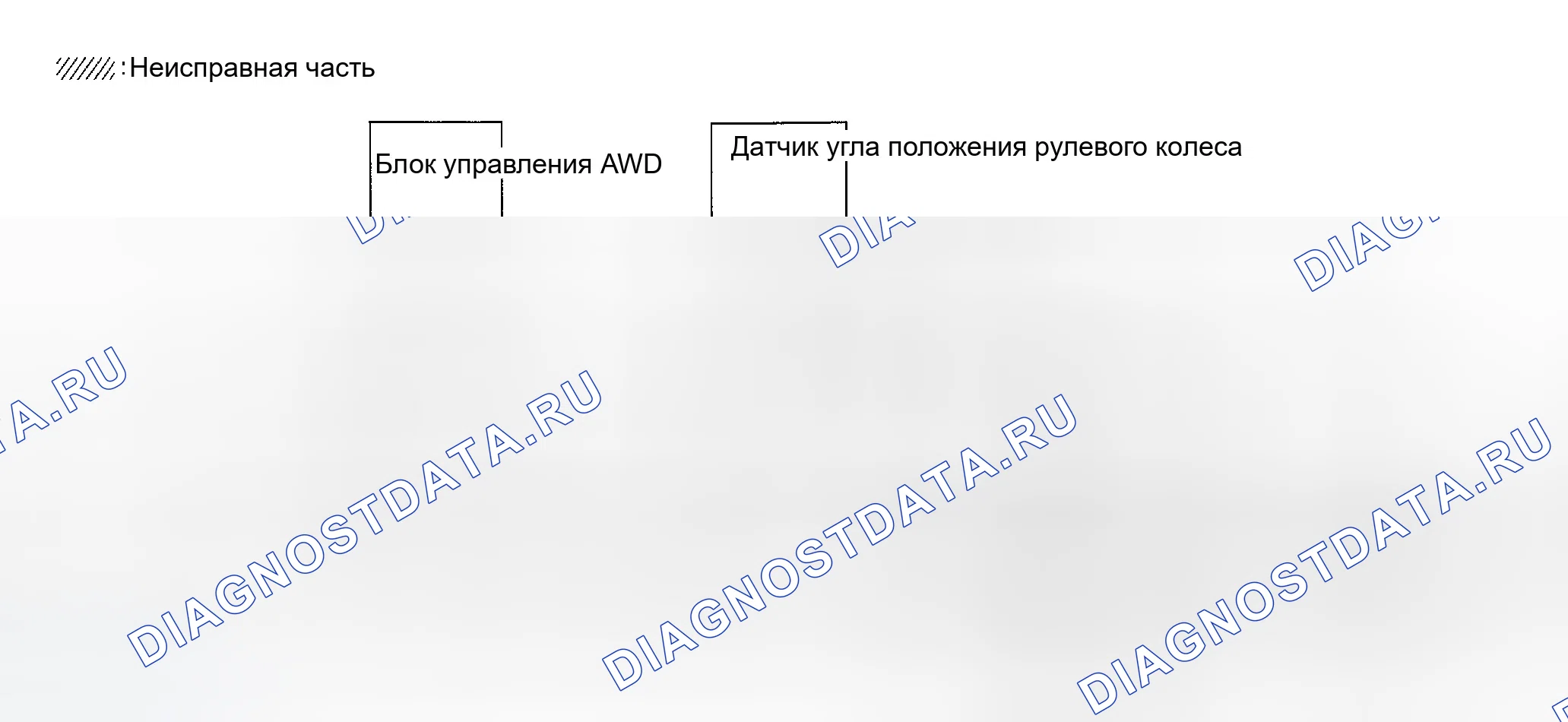 Рис. 309: ПРОВЕРКА ЦЕПИ МЕЖДУ УНИФИЦИРОВАННЫМ СЧЕТЧИКОМ И УСИЛИТЕЛЕМ ПЕРЕМЕННОГО ТОКА И ИСПОЛНИТЕЛЬНЫМ МЕХАНИЗМОМ АБС И ЭЛЕКТРИЧЕСКИМ БЛОКОМ (БЛОКОМ УПРАВЛЕНИЯ). Infiniti FX35 I