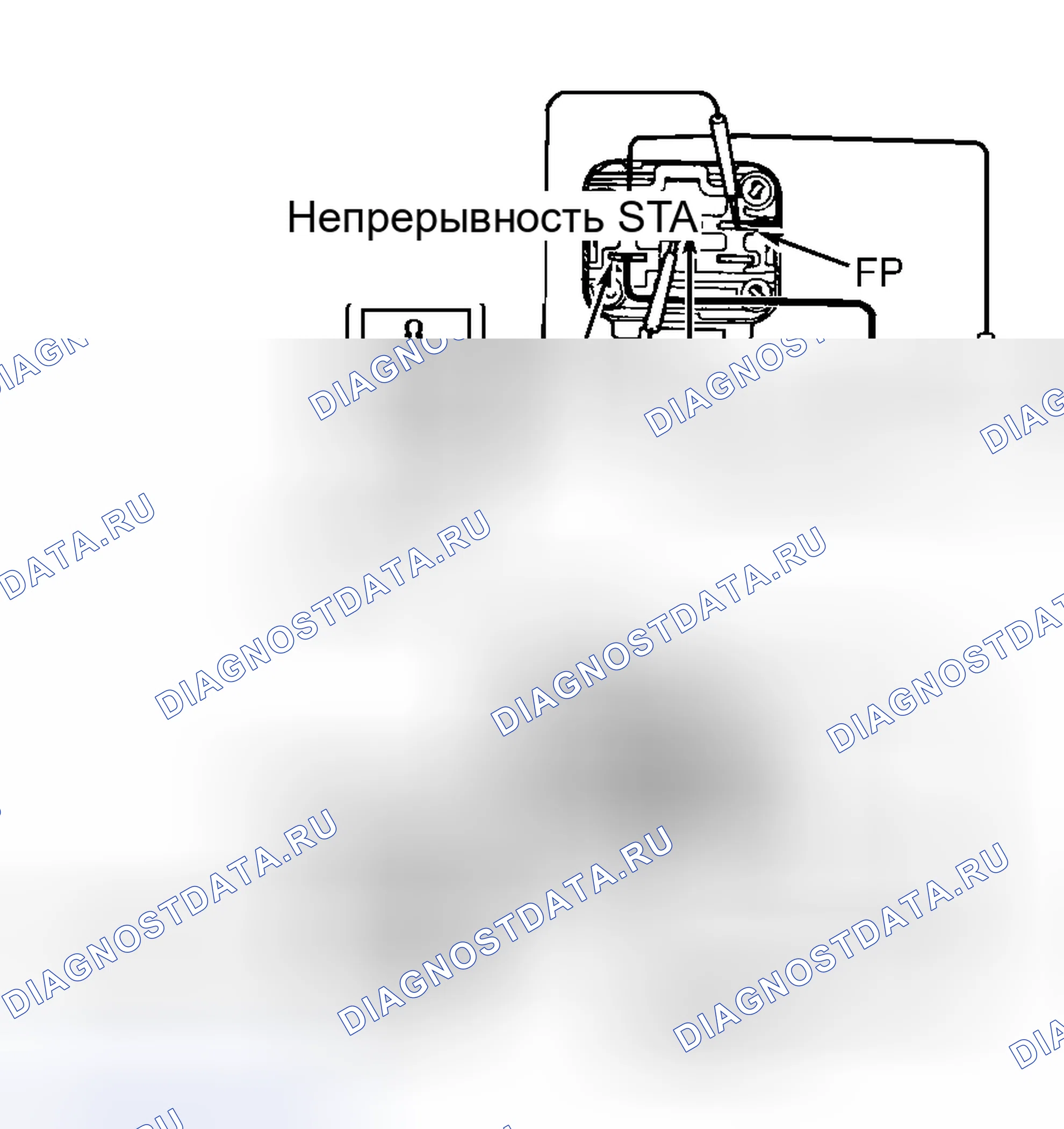 Рис. 57. Toyota Previa I