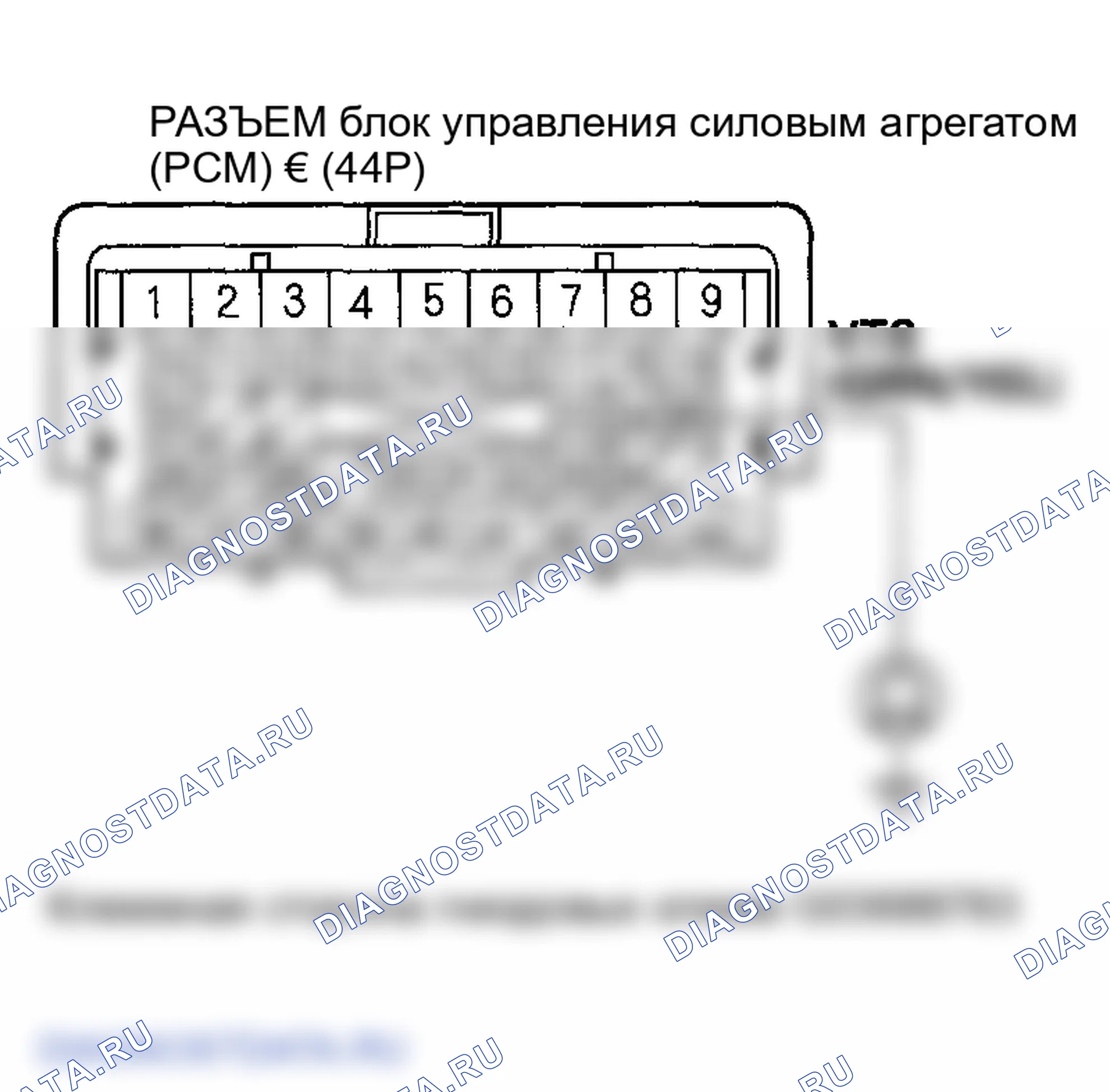 Рис. 61. Honda Ridgeline I