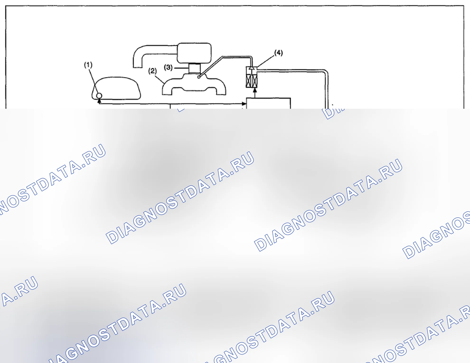 Рис. 245: СХЕМА ДИАГНОСТИКИ. Subaru Impreza GH