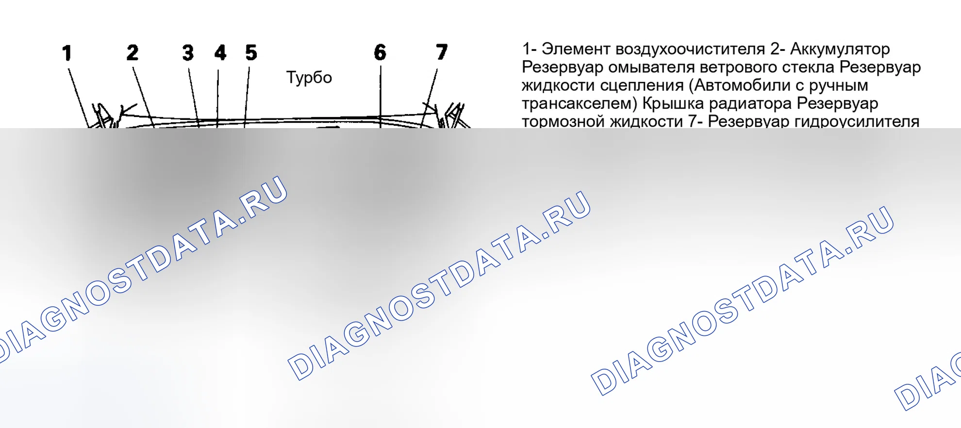Рис. 7. Dodge Stealth I