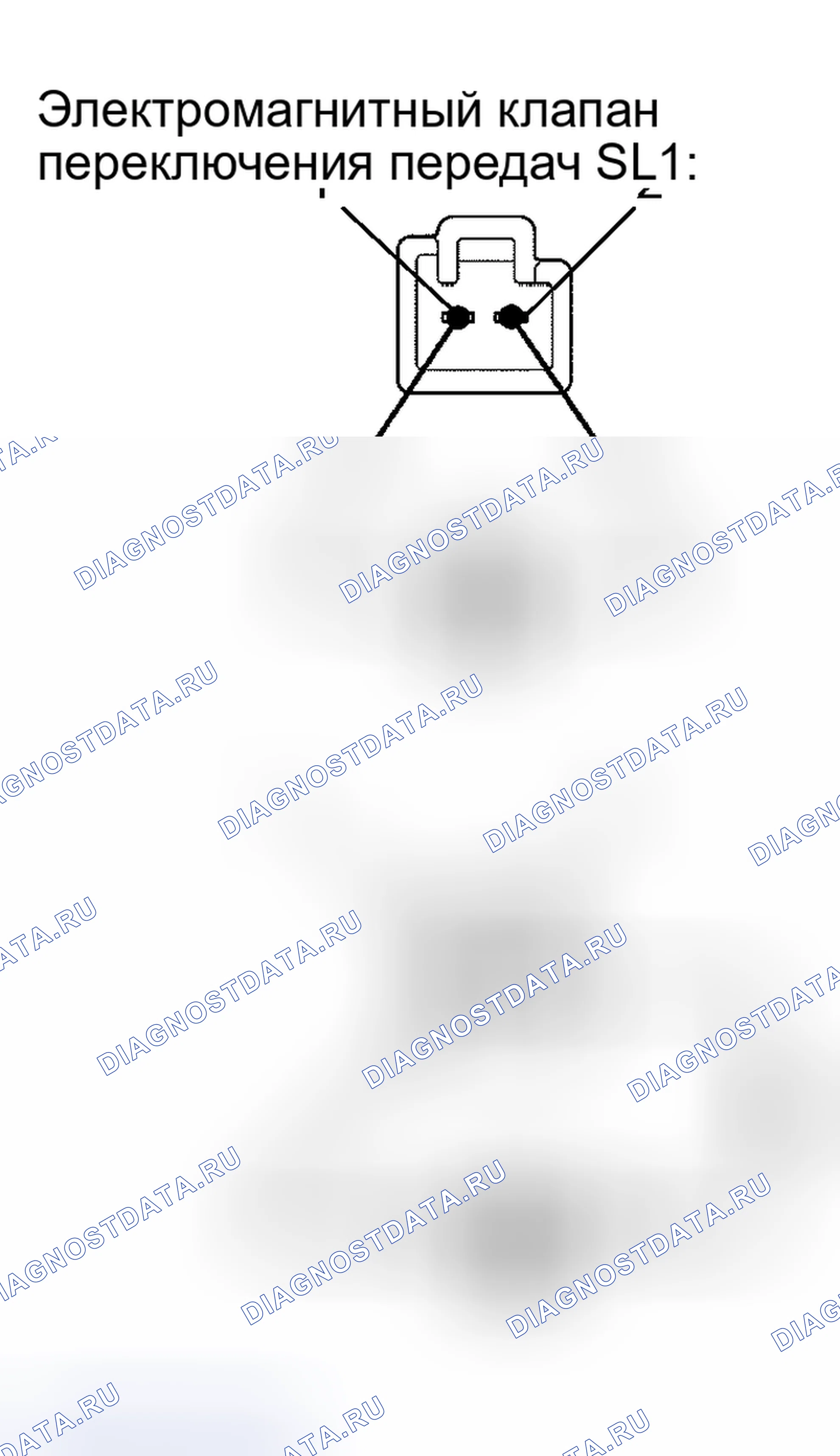 Рис. 136. Kia Sorento I