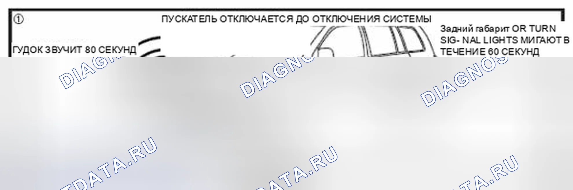 Рис. 152: Обычная тревога (1). Toyota Sienna II рестайлинг