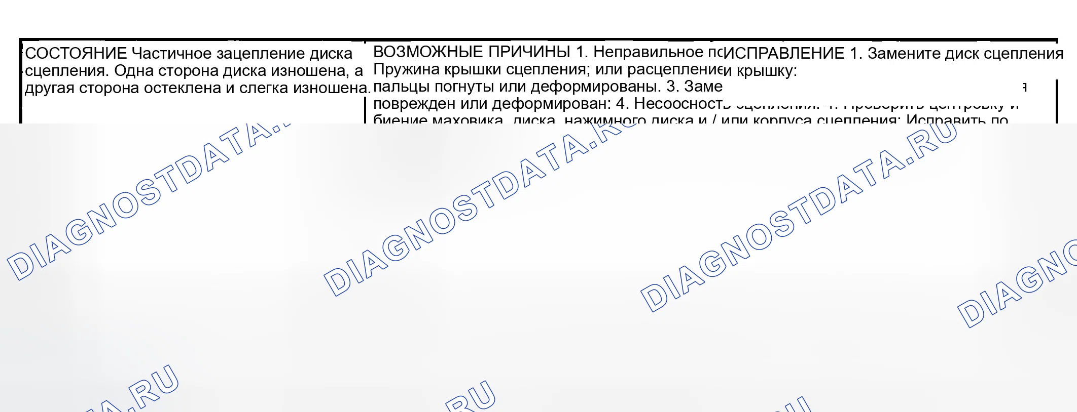 Рис. 6. Jeep Liberty I
